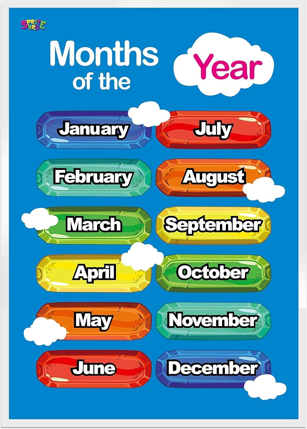 Toddler-Friendly Laminated Posters: Days & of the for Home Classroom