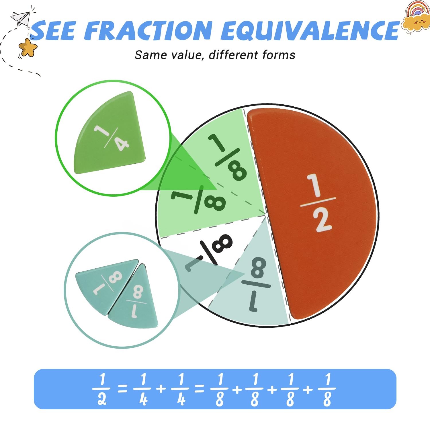 Magnetic Fraction Demonstration Book, Magnetic Fraction Educational Puzzle with
