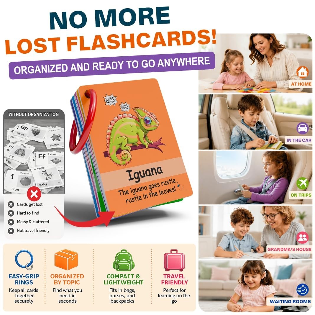 ABC Flash Cards for Toddlers 1-3 – First Words, Alphabet, Animals, Colors, Numbe