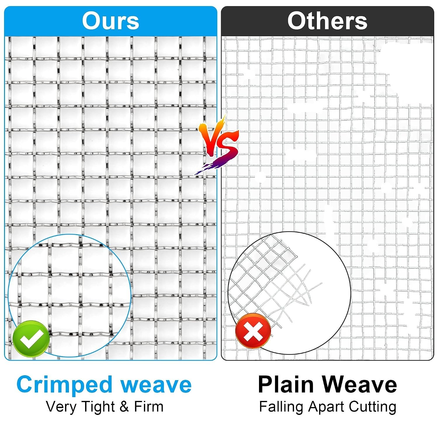 Upgraded 2Pack Mesh Screen Crimped 304, 5 Mesh 11 X 14.2 inch, Not Easy Falli…