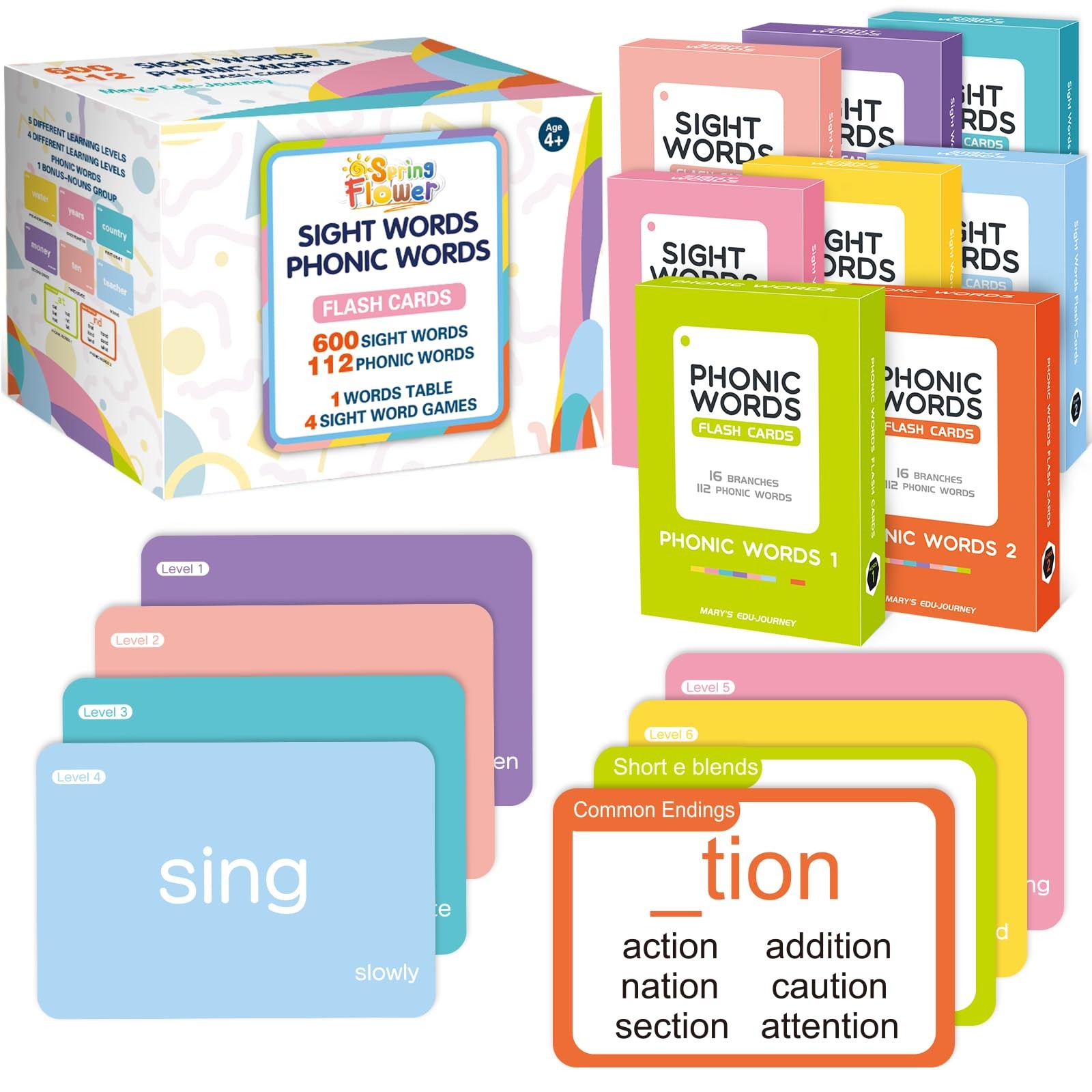 712 Sight Words Flash Card,600 Dolch & Fry High Frequency Sight Word,112 Phon…