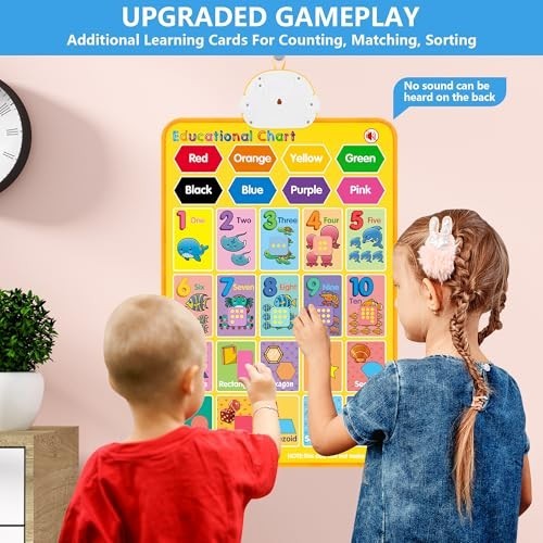 Interactive Alphabet Wall Chart – Talking ABCs & 123s Music Poster for Kids, Edu