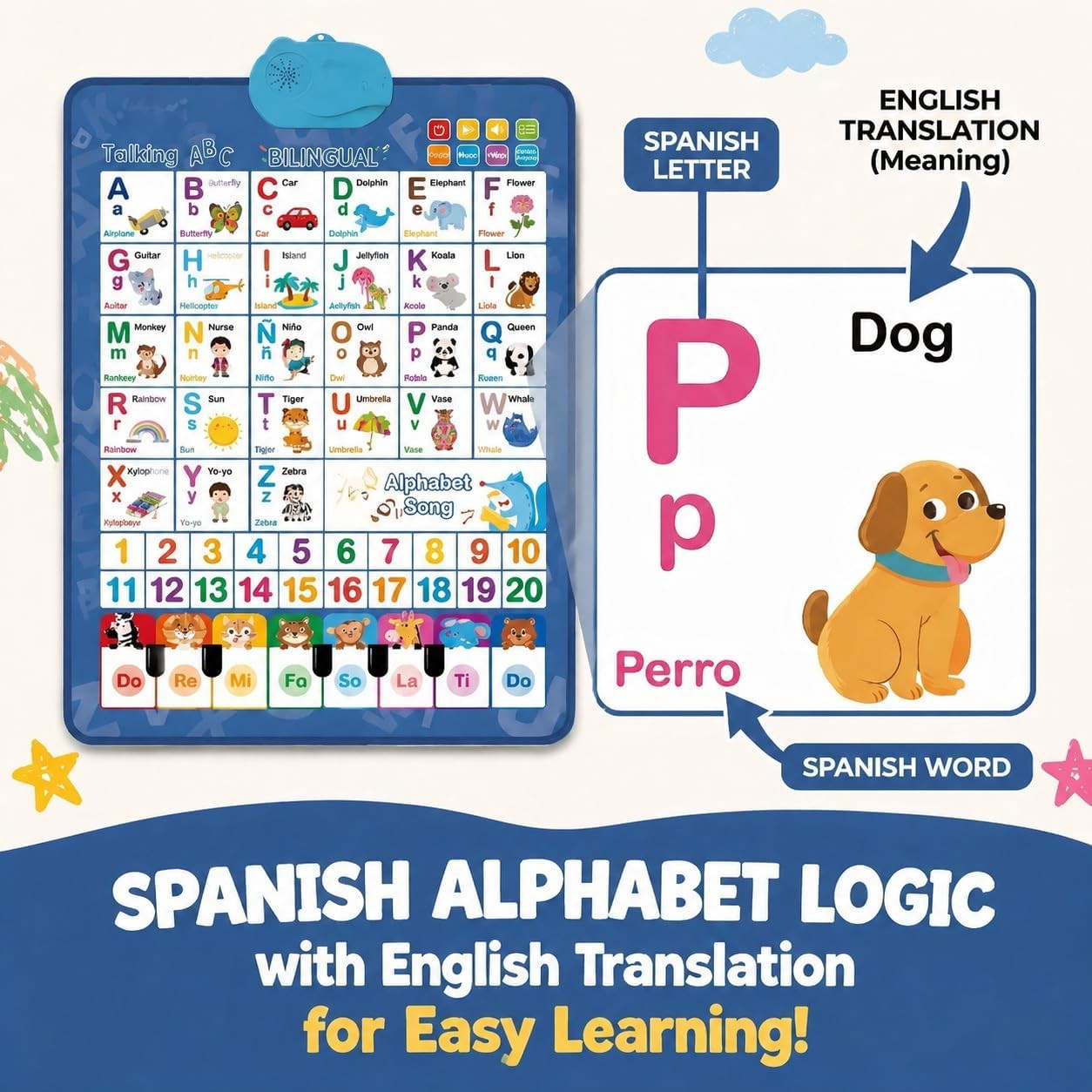 Spanish Alphabet Talking Wall Chart Toddlers 1-6 ABC 123 Interactive Music Quiz