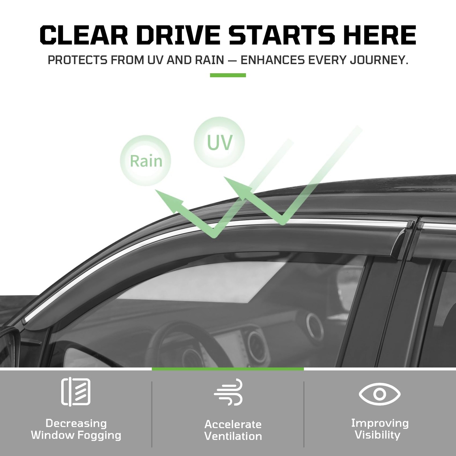 Window Visors Rain Guards Fit for Double Cab Tacoma 2016-2023,Tape-On Rain Gu…