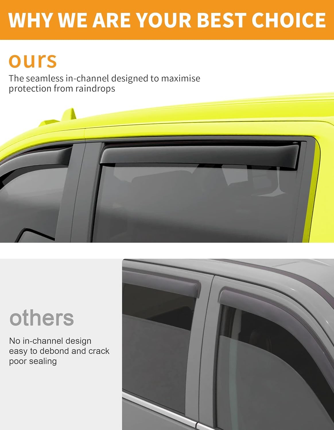 in-Channel Window Rain Guards Fit for Jeep Grand Cherokee 2011-2021 (NOT for L)