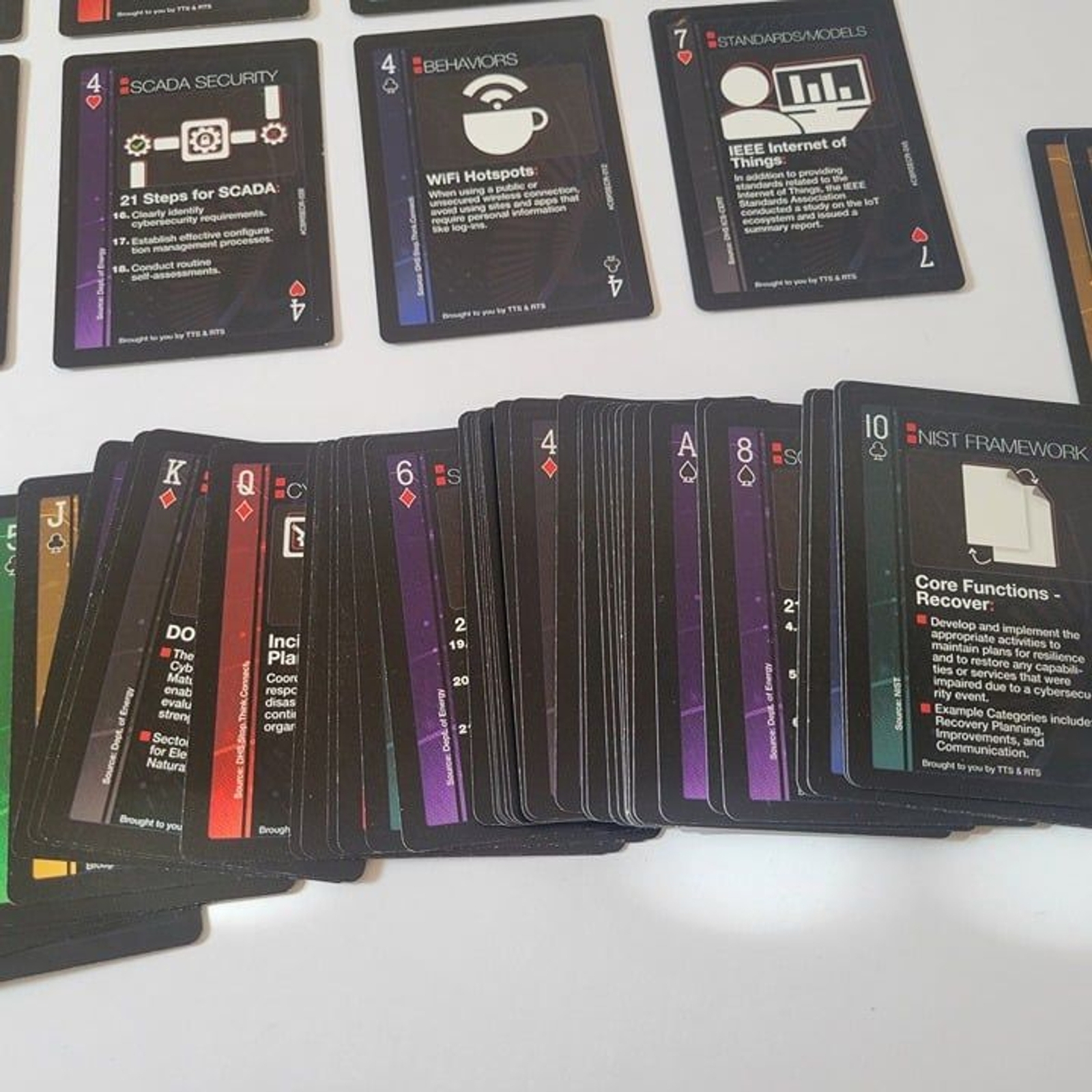 UCF Playing Cards Cyber Cards Institute for Simulation & Training