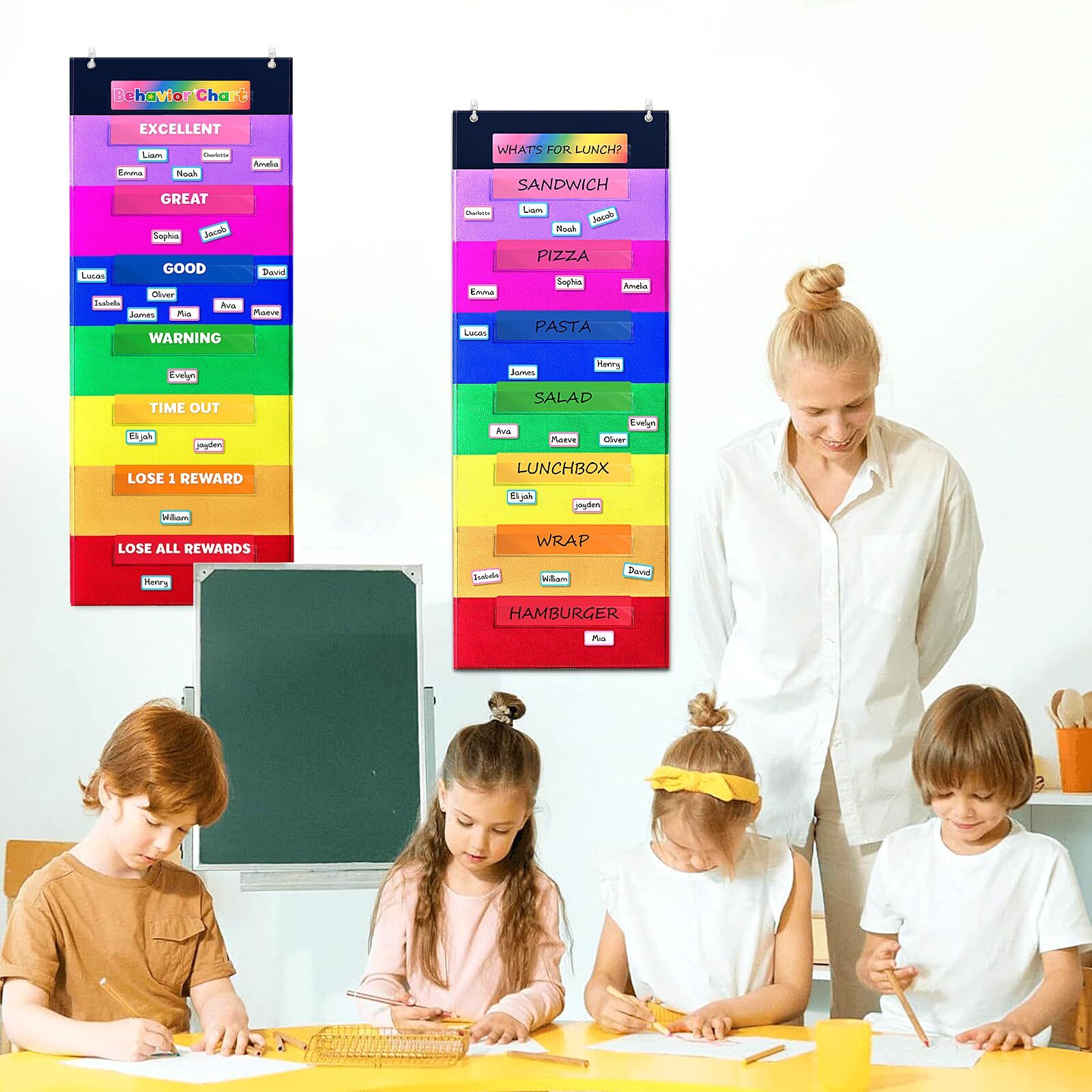 Behavior Chart for Classroom 46 ½” L x 17¼” W Good Behavior Chart for Kids at…