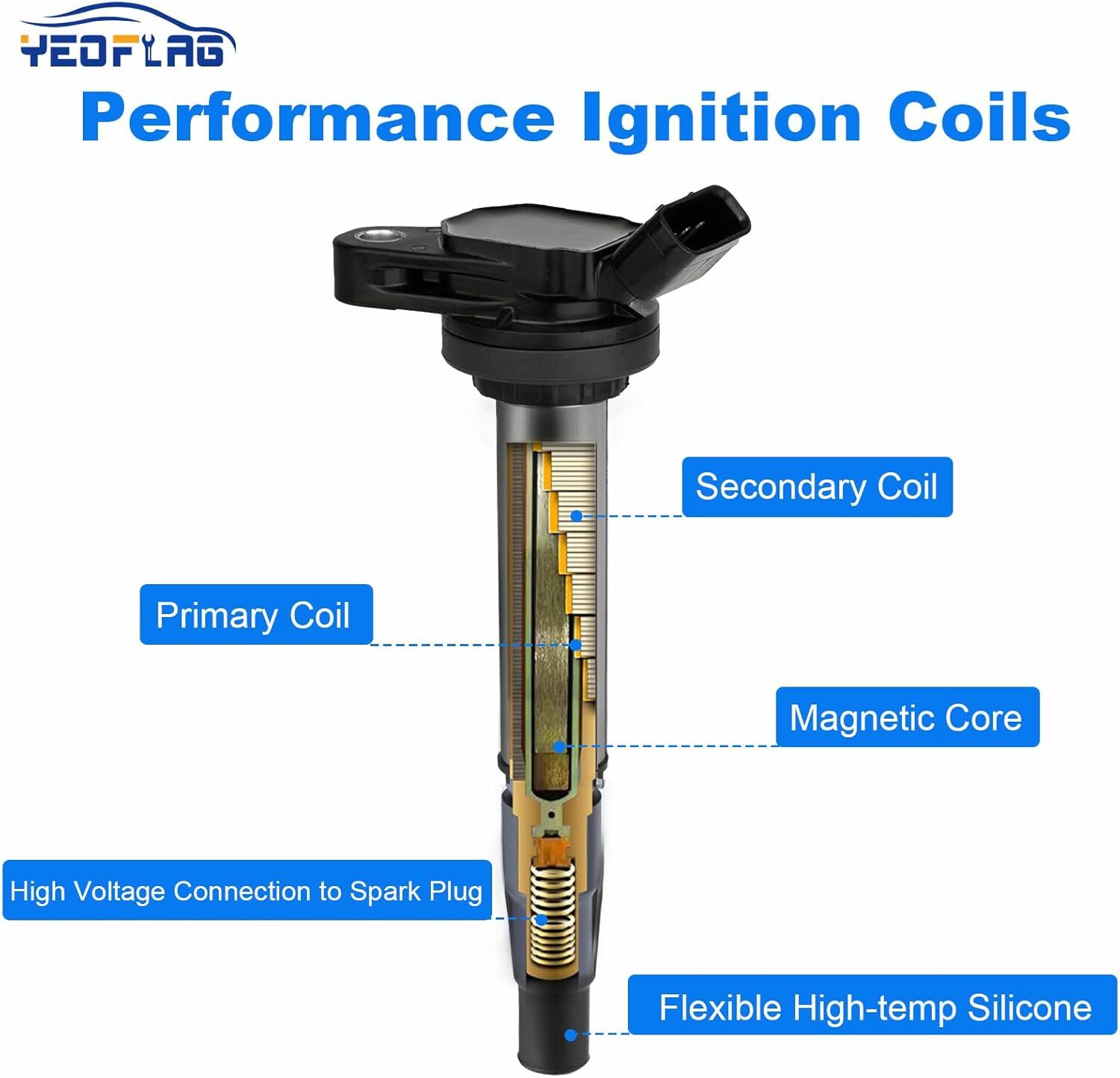 Set of 4, Ignition Coils Pack UF596 Compatible with Toyota Corolla Prius 1.8L