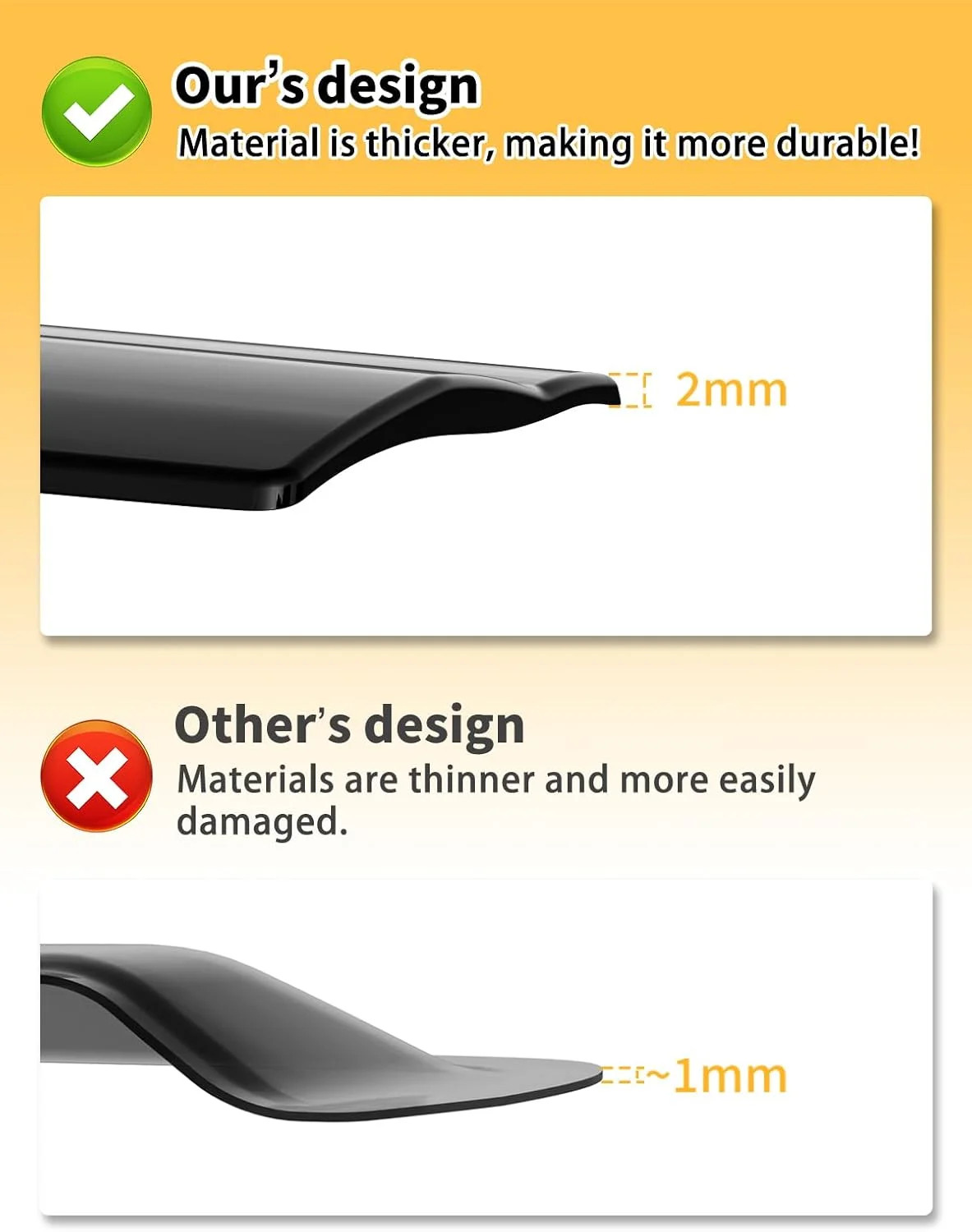 Tape-On 6pcs Rain Guards Window Visors Fit for Toyota RAV4 2019 2020 2021 2022 2