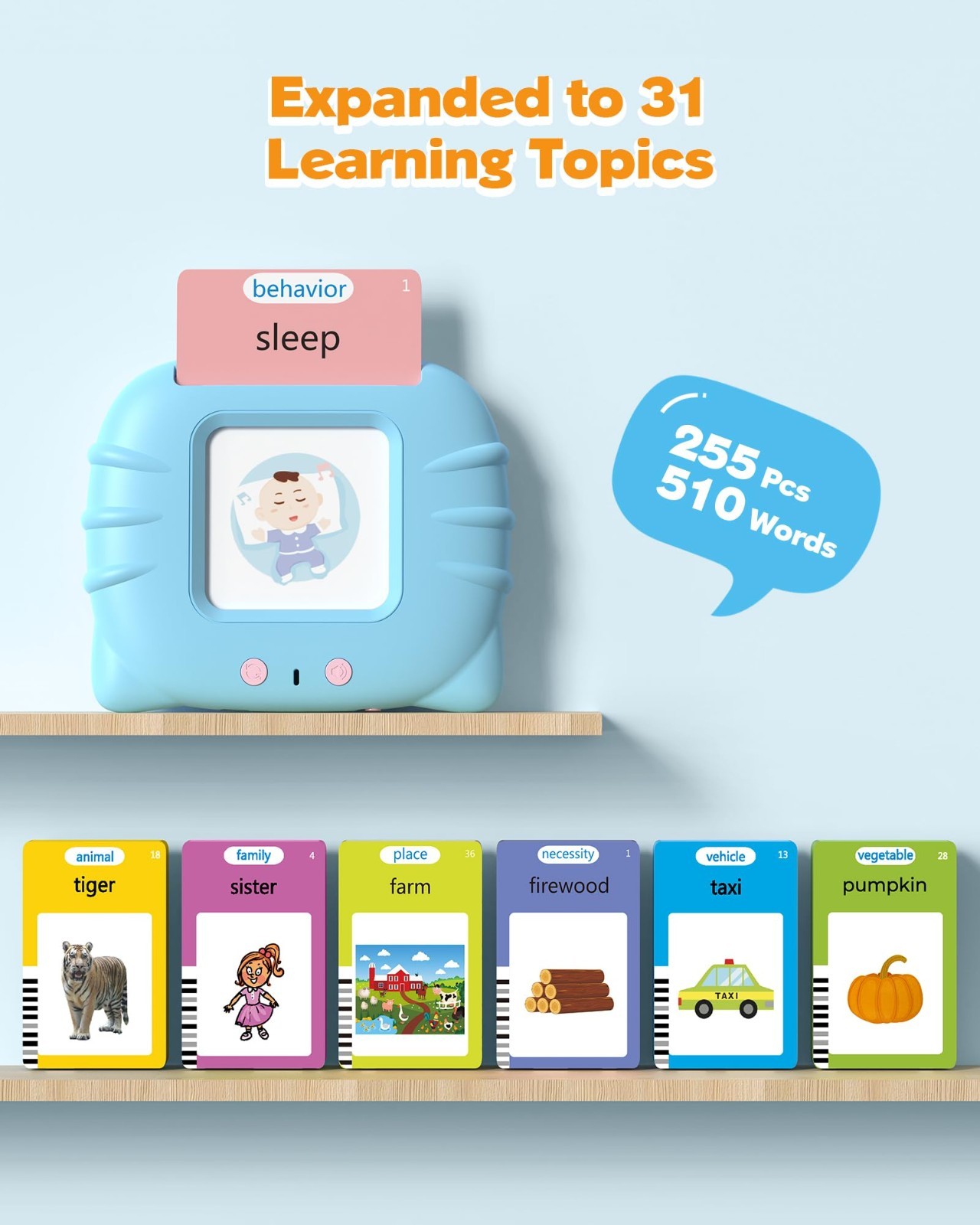 Talking Flash Cards for Toddlers 1-4 Years | Language Learning & Sensory Toys, M