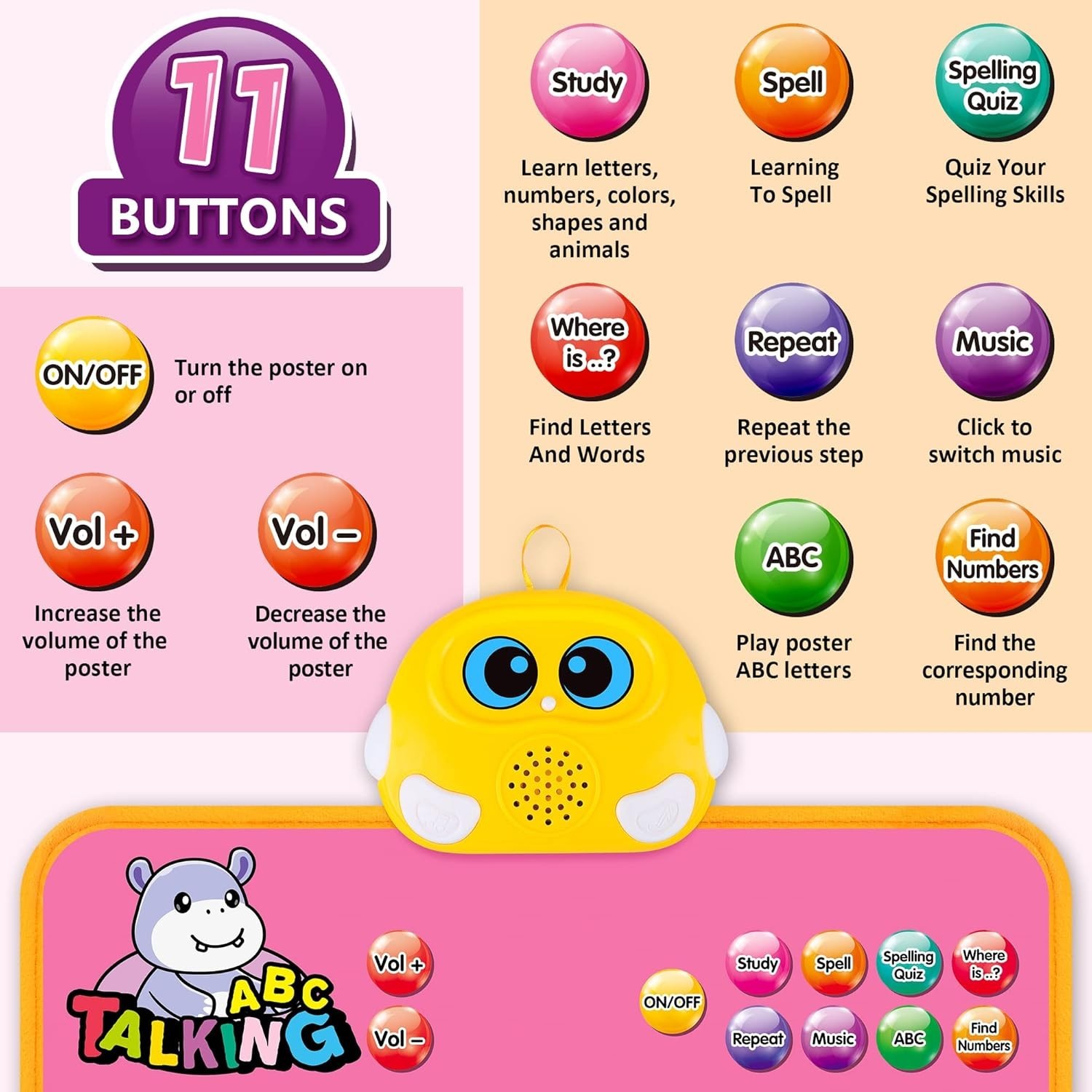 Interactive Alphabet Wall Chart, Talking ABC, 123s, Music Poster