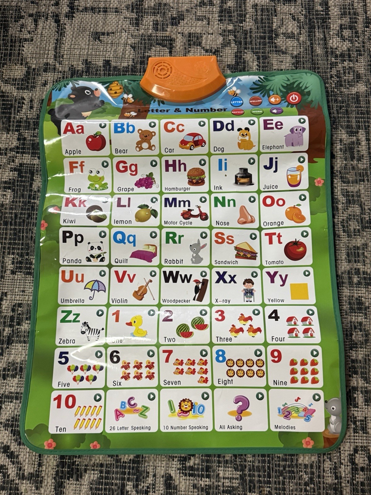 Educational Interactive Alphabet & Numbers kid Learning Poster Talking ABCs
