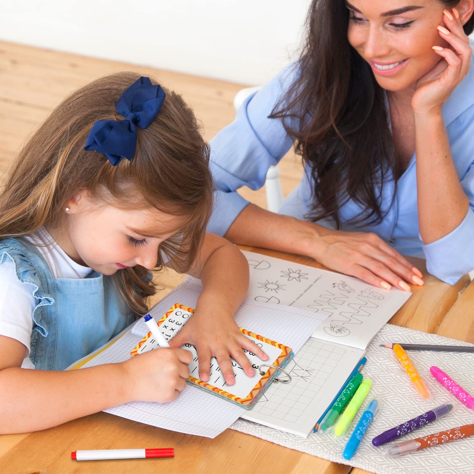 Multiplication Flashcards 0-12 with Dry Erase Markers and Rings Math Educatio…
