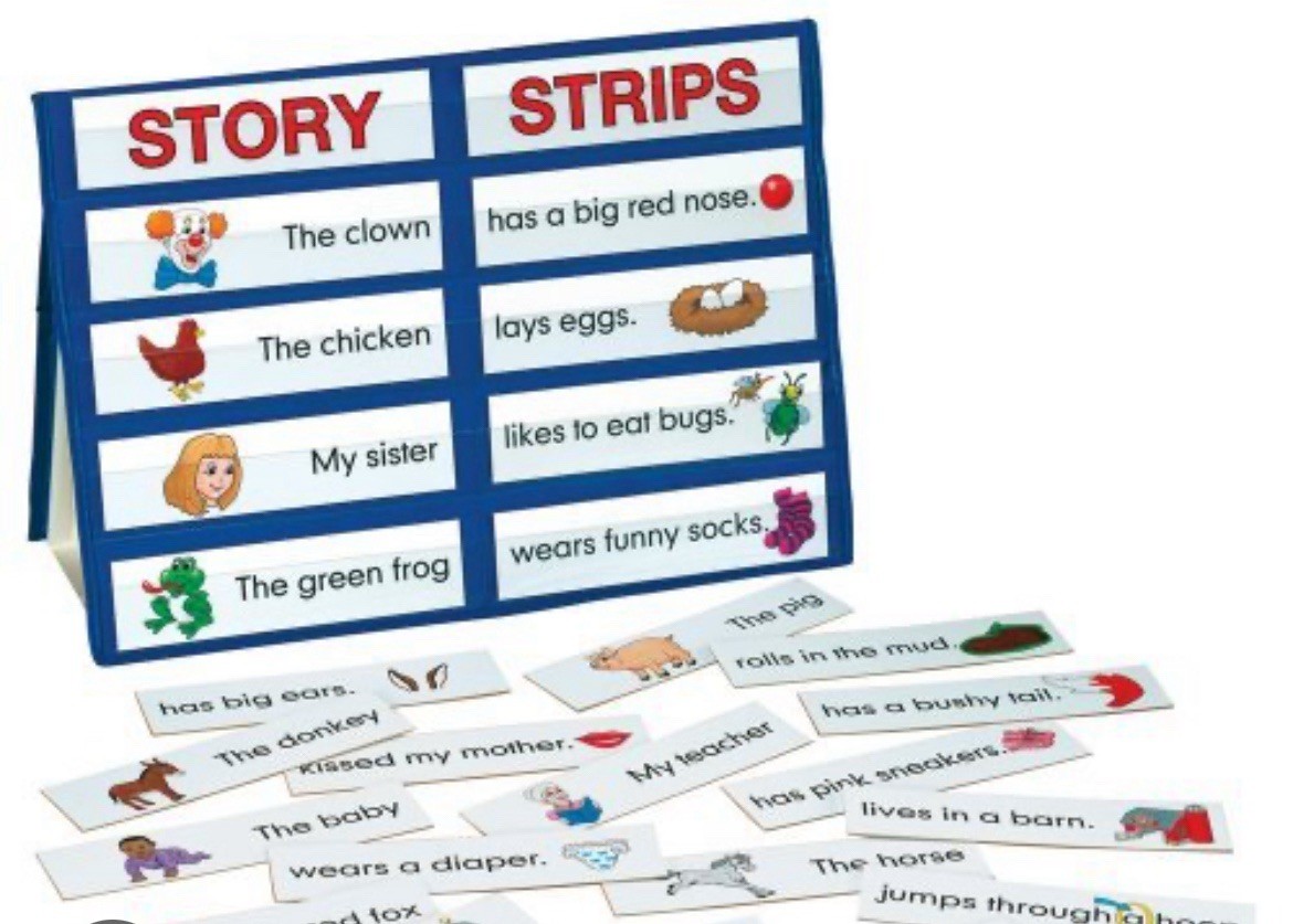 Smethport Table Top Pocket Chart Story Strips, Pocket Chart, Table Stand, Guide