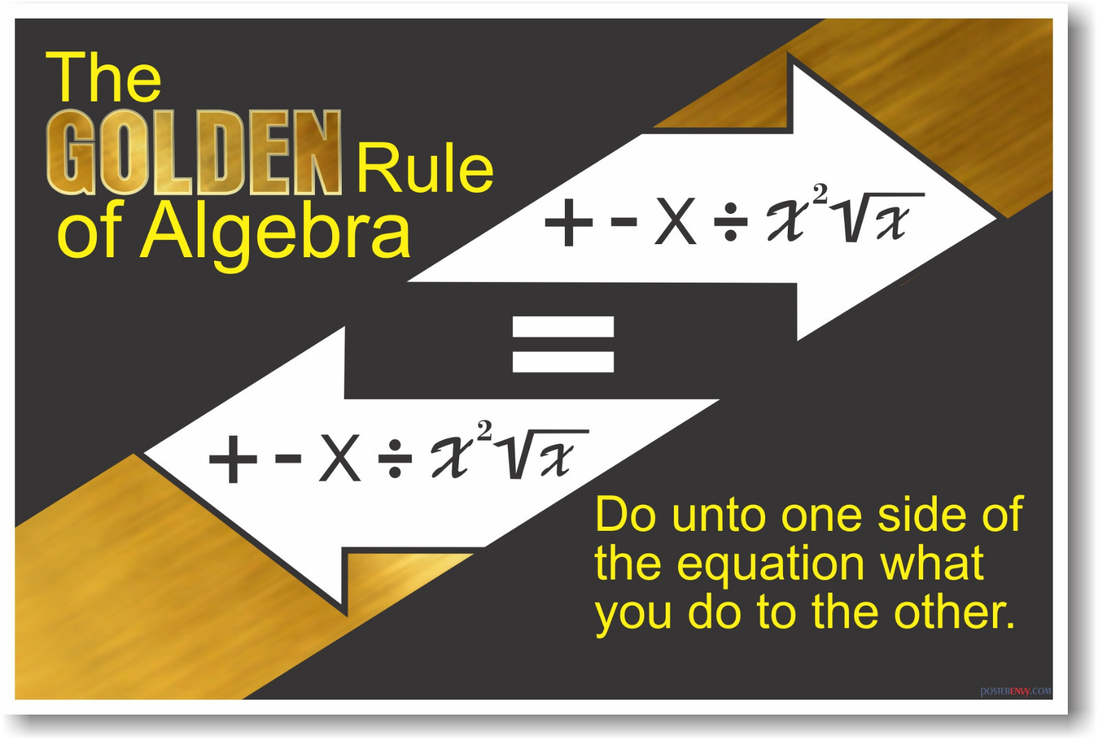 The Golden Rule of Algebra 2 – NEW Classroom Math Poster