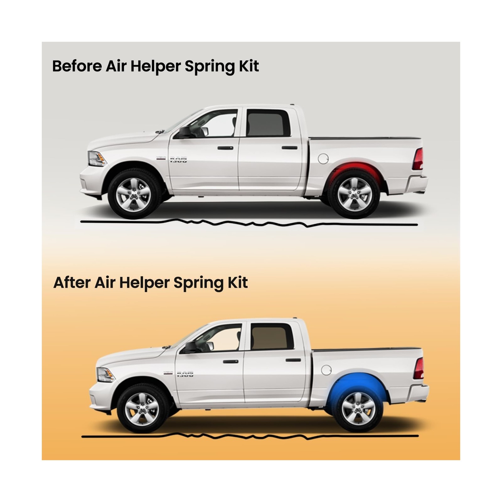 MILLISEC Air Spring Bags Suspension Kit Compatible with 2009-2023 Dodge Ram 1…
