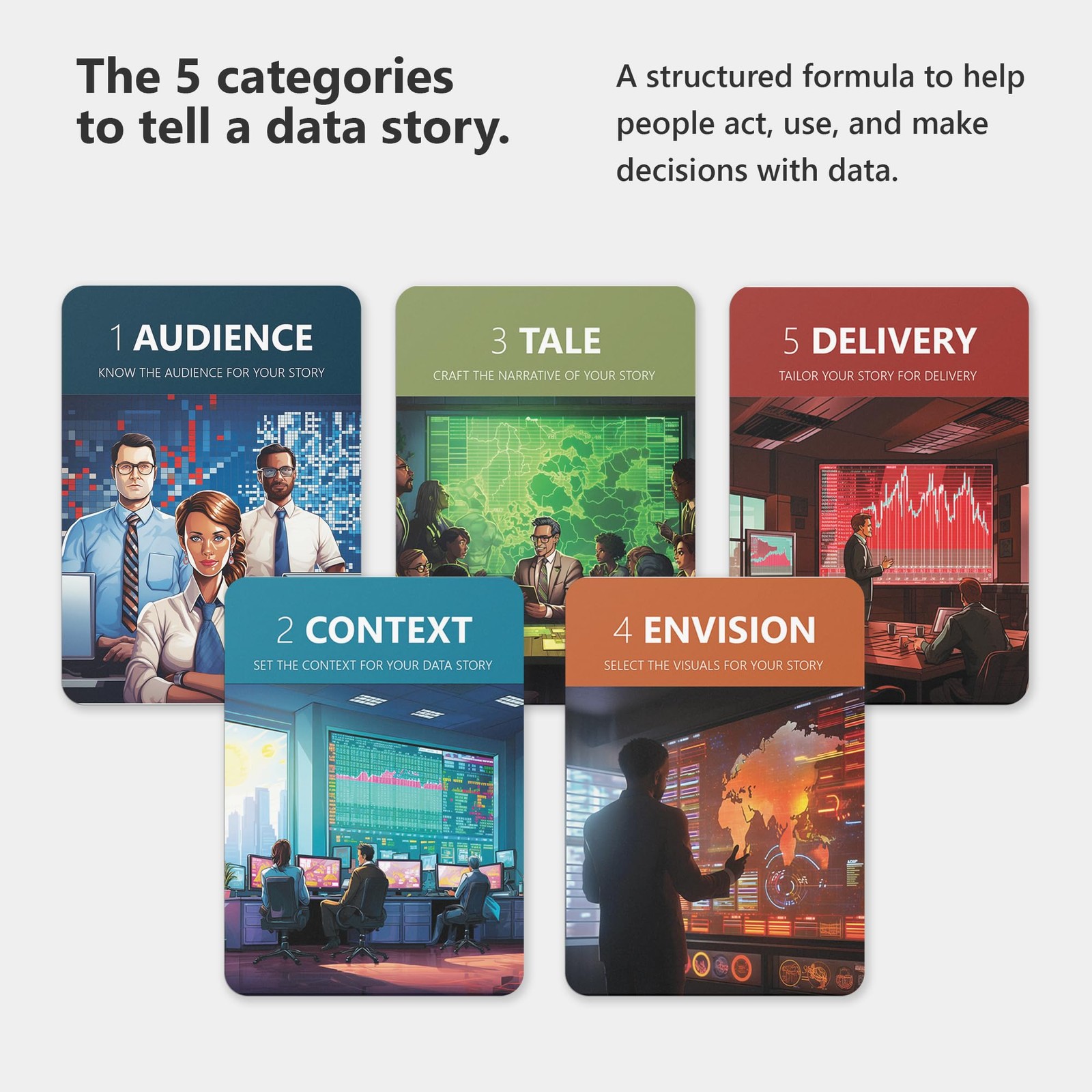 Delivering Data Analytics Data Storytelling Cards 234 Cards To Transform Your