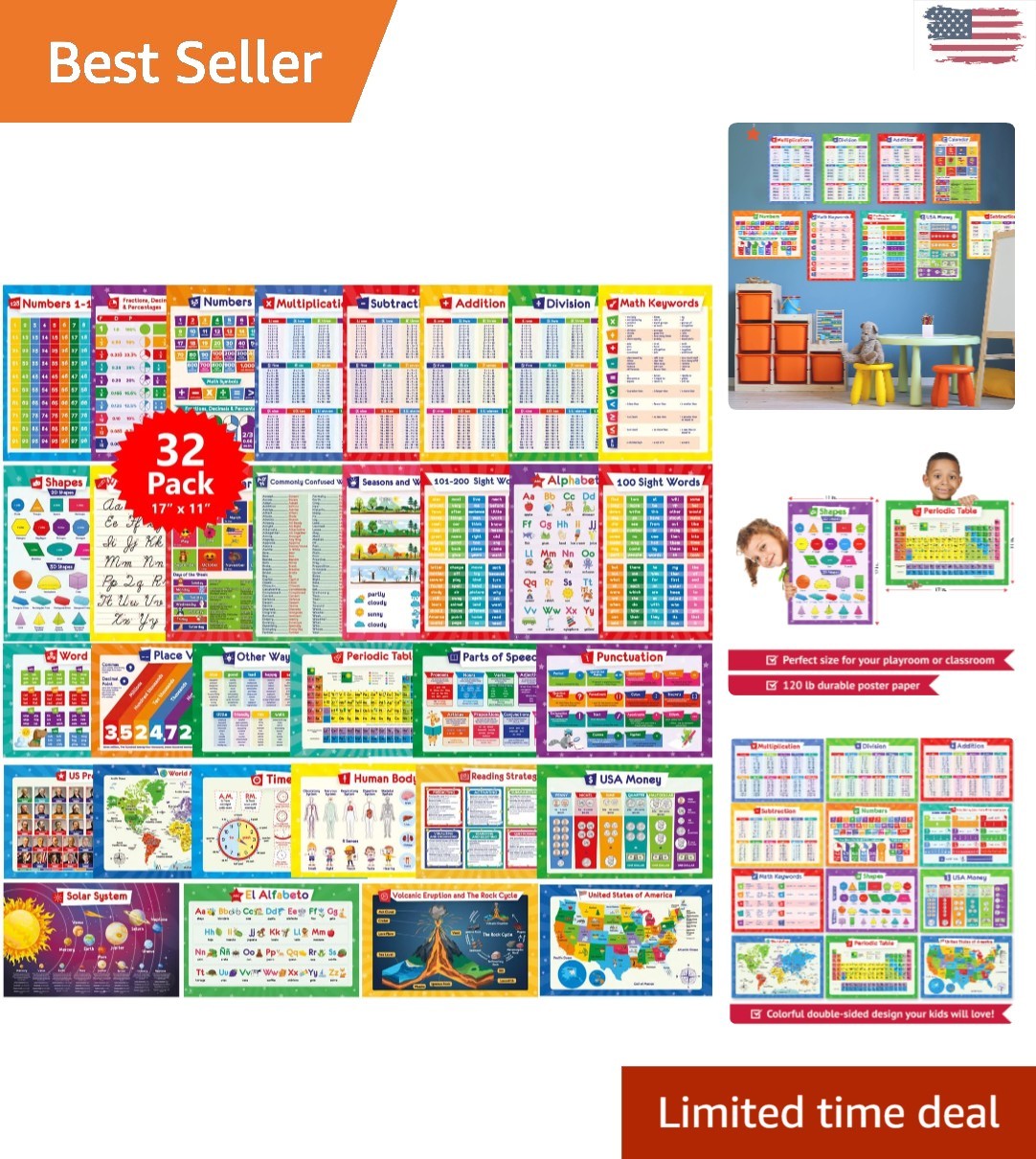 Perfect Gift: 32 Laminated Learning Posters – Ideal for Educators & Families