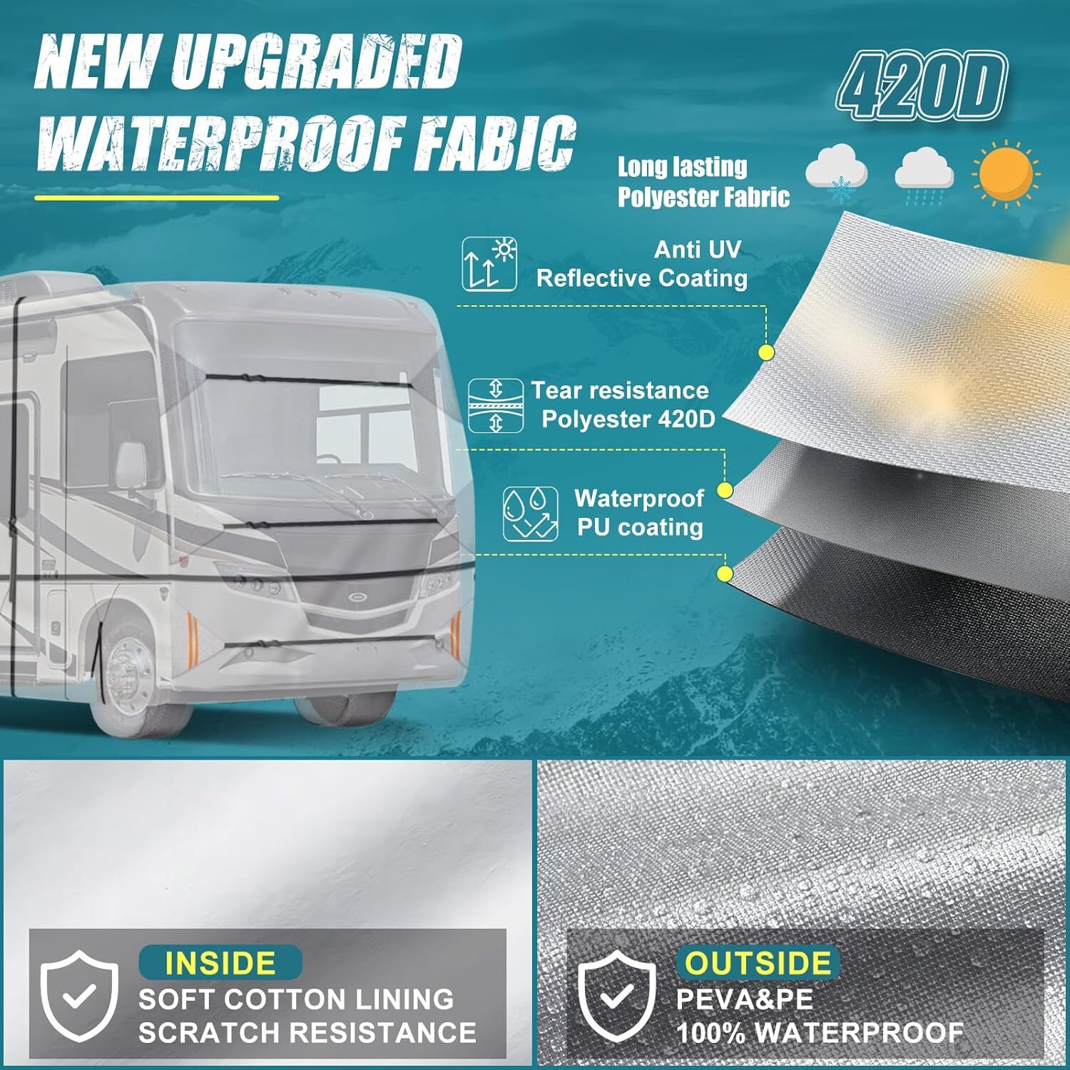 420D Top Class A RV Cover Fits 33′-37′ Waterproof Rip-Resistant Anti-UV