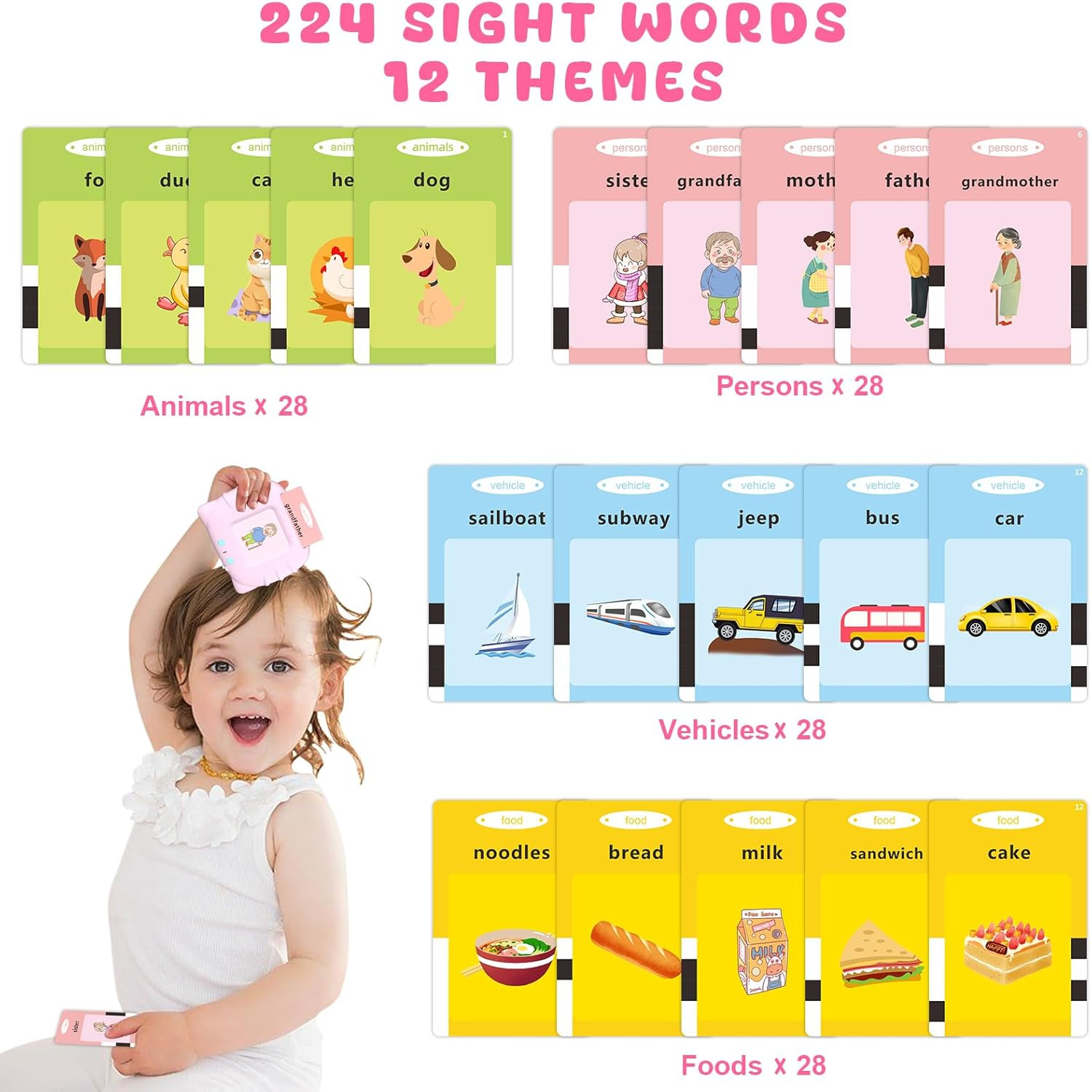 Toddler Talking Flash Cards for 1 2 3 4 5 Year Old Boys and Girls – Language Sen
