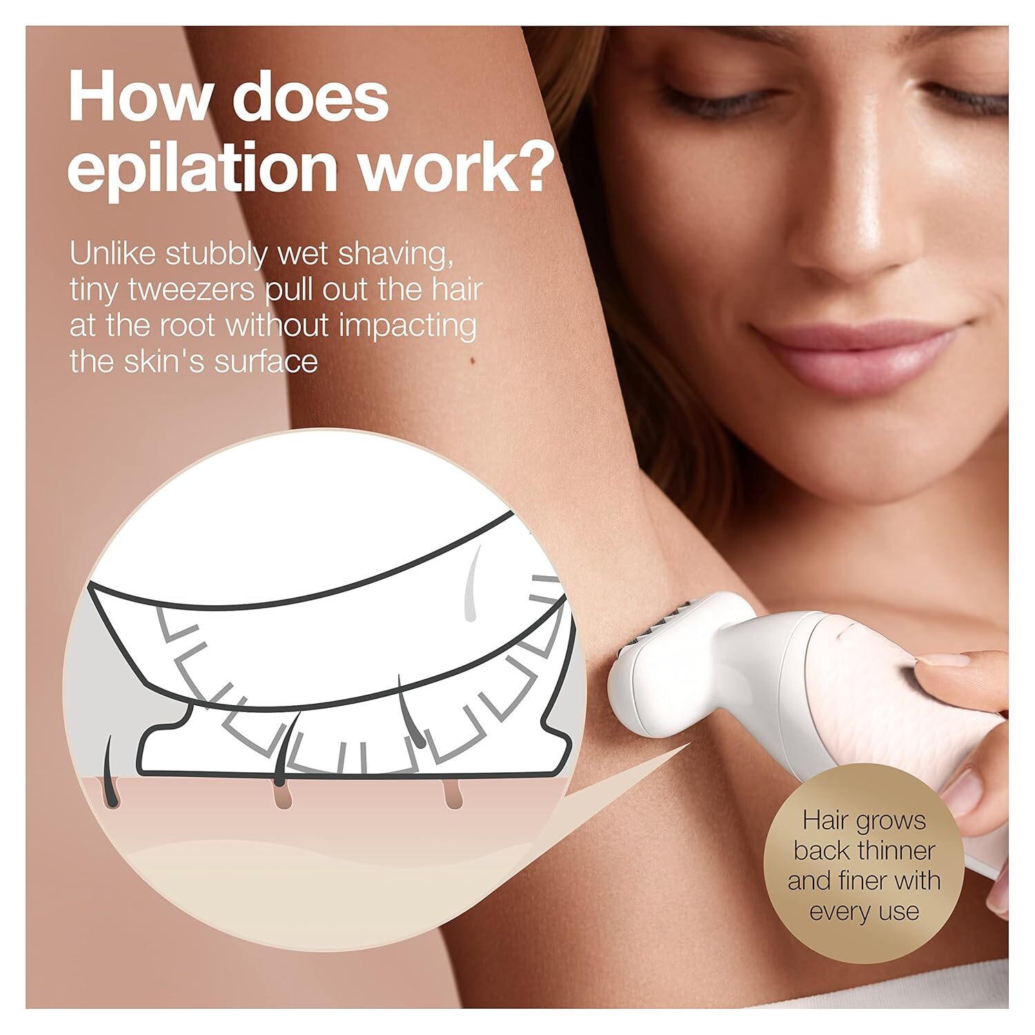 Braun Epilator Silk-épil 9 Flex 9-300 Beauty Set, Facial Hair Removal for Women,