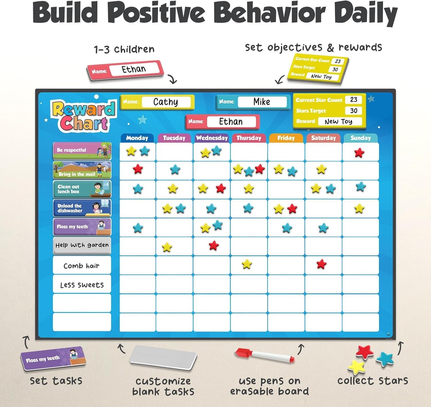 Magnetic Kids Responsibility Reward Chart – Engaging 3D Stars & Chore Tasks -…