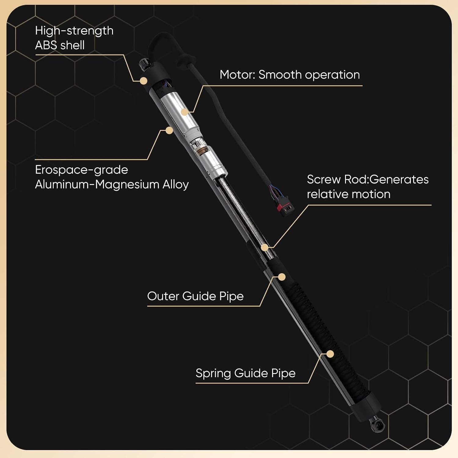 Liftgate Struts Power Rear Hatch 2013-2018 Toyota Rav4