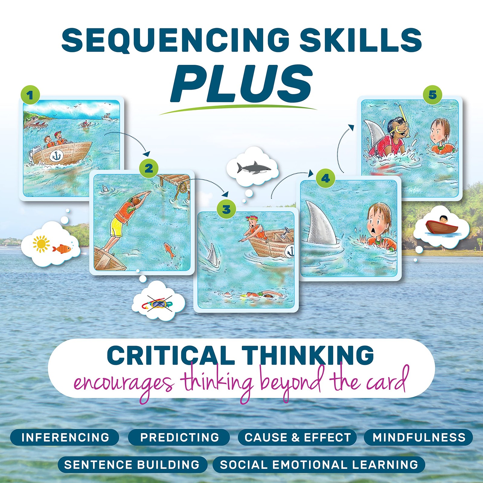 Story Cues Skilled Sequencing Cards, Speech Therapy Materials, Social Skills …