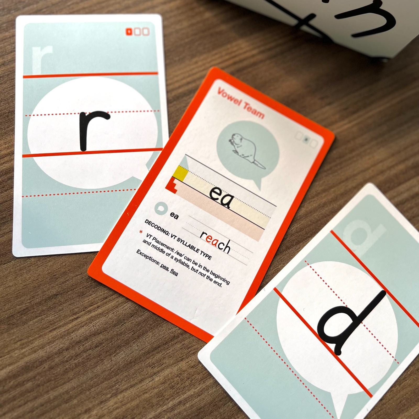 Dyslexia Phonics Flashcards, Learn To Read, Teach Reading, Literacy
