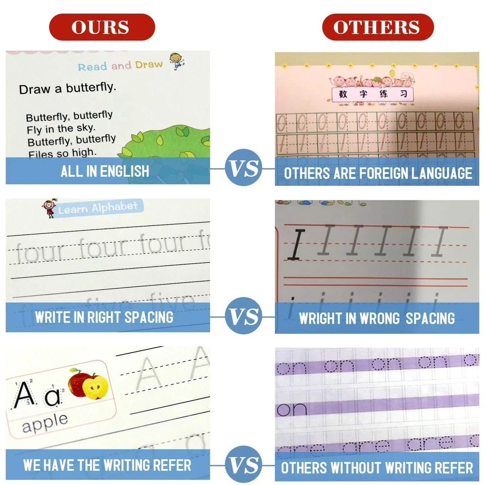 4 Pack Grooved Writing Books Magic Copy Handwriting Practice for Kids 3-5 Yrs