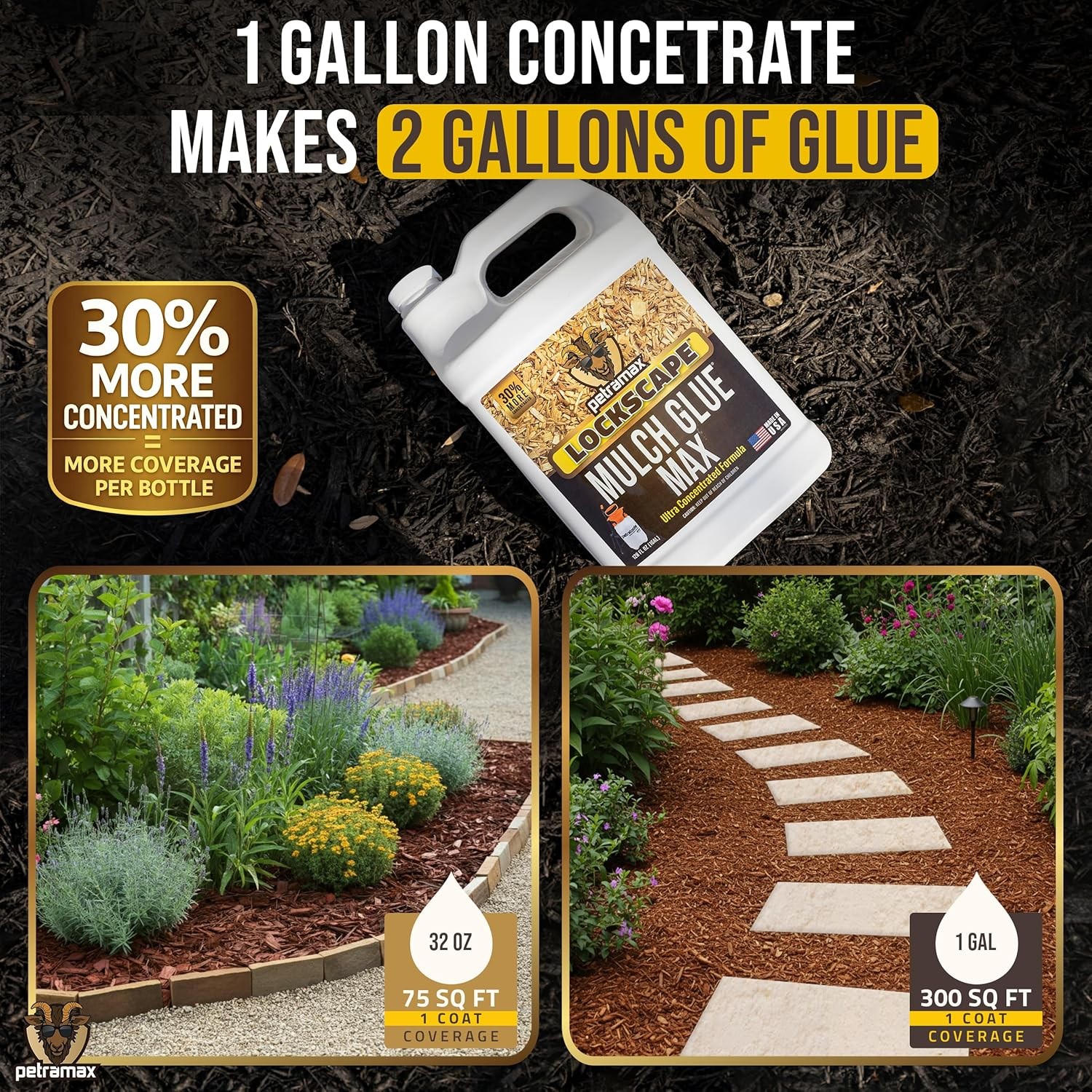 Max Lockscape Mulch Glue for Landscaping | 3X Concentrated – Pet Safe Sticky Mul