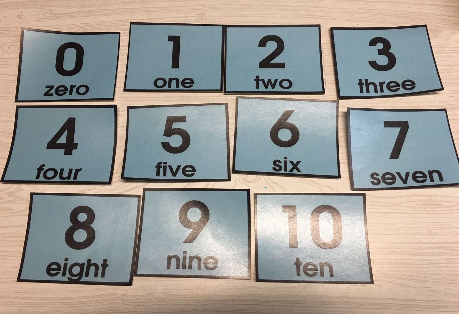 Laminated NUMBERS 1-10 – Wall Postables – Classroom Wall decor