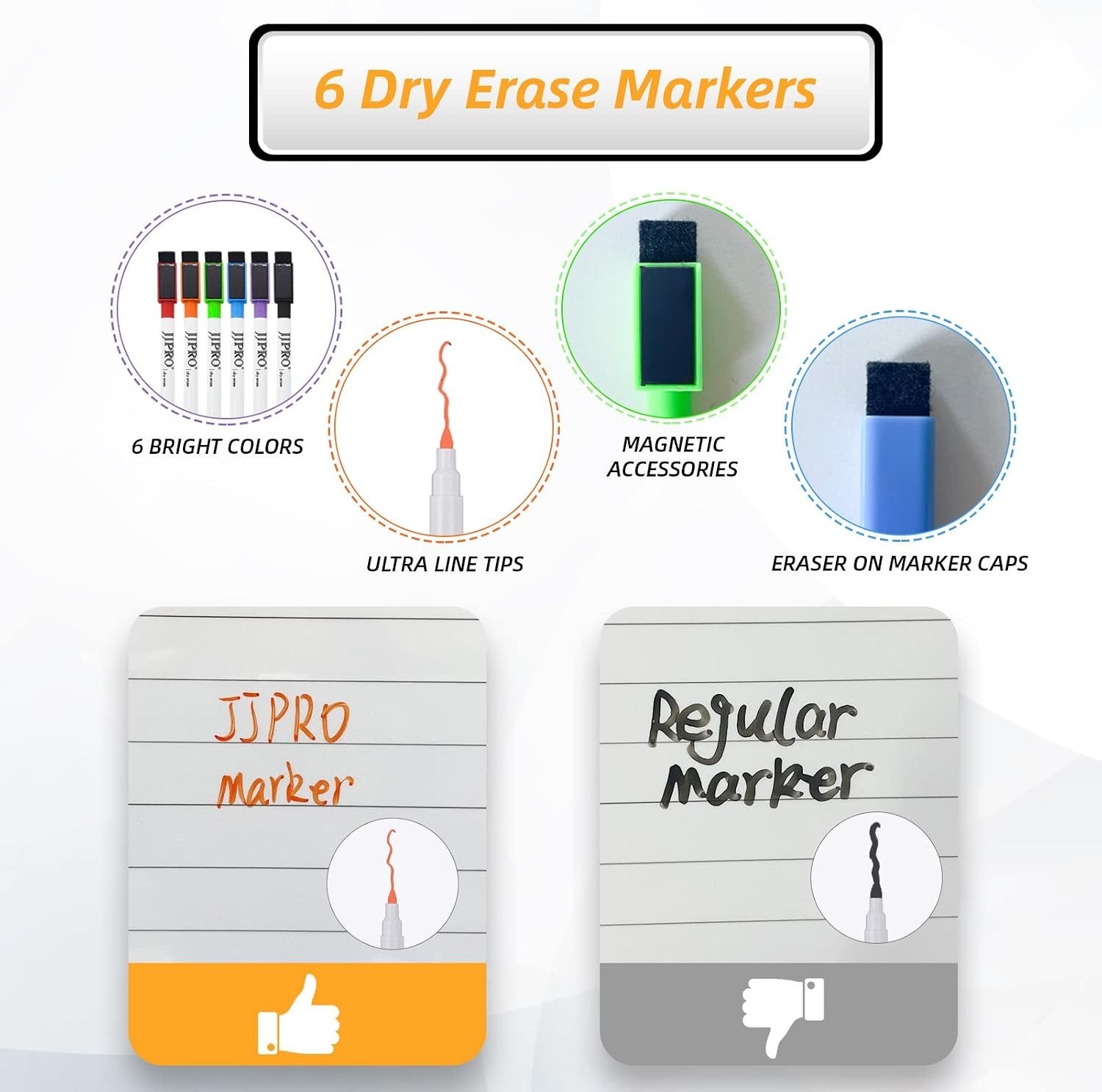 Magnetic Dry Erase Chore Chart Planner Kit Kids Family Fridge Calendar 6 Markers