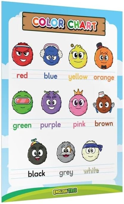 ENGLISH TREE Color Poster, 18″ x 24″, Educational Color Chart for Classrooms