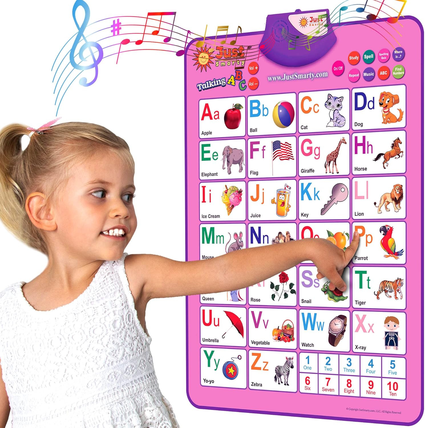 Interactive Alphabet Wall Chart | Talking Abcs & 123S Music Poster with Interact
