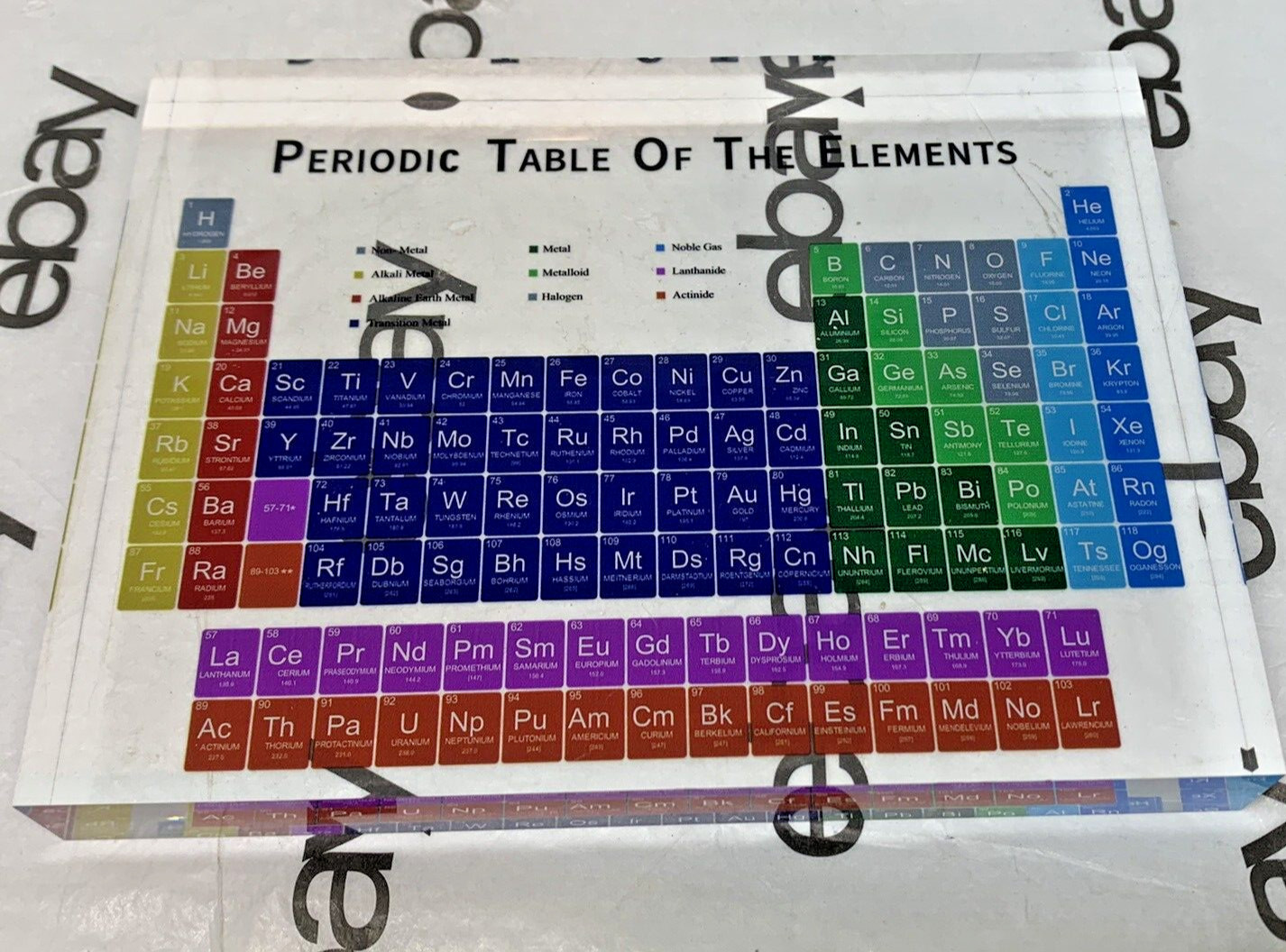 Acrylic Periodic Table Bright Colors Periodic Table Ornament – Home Schooling
