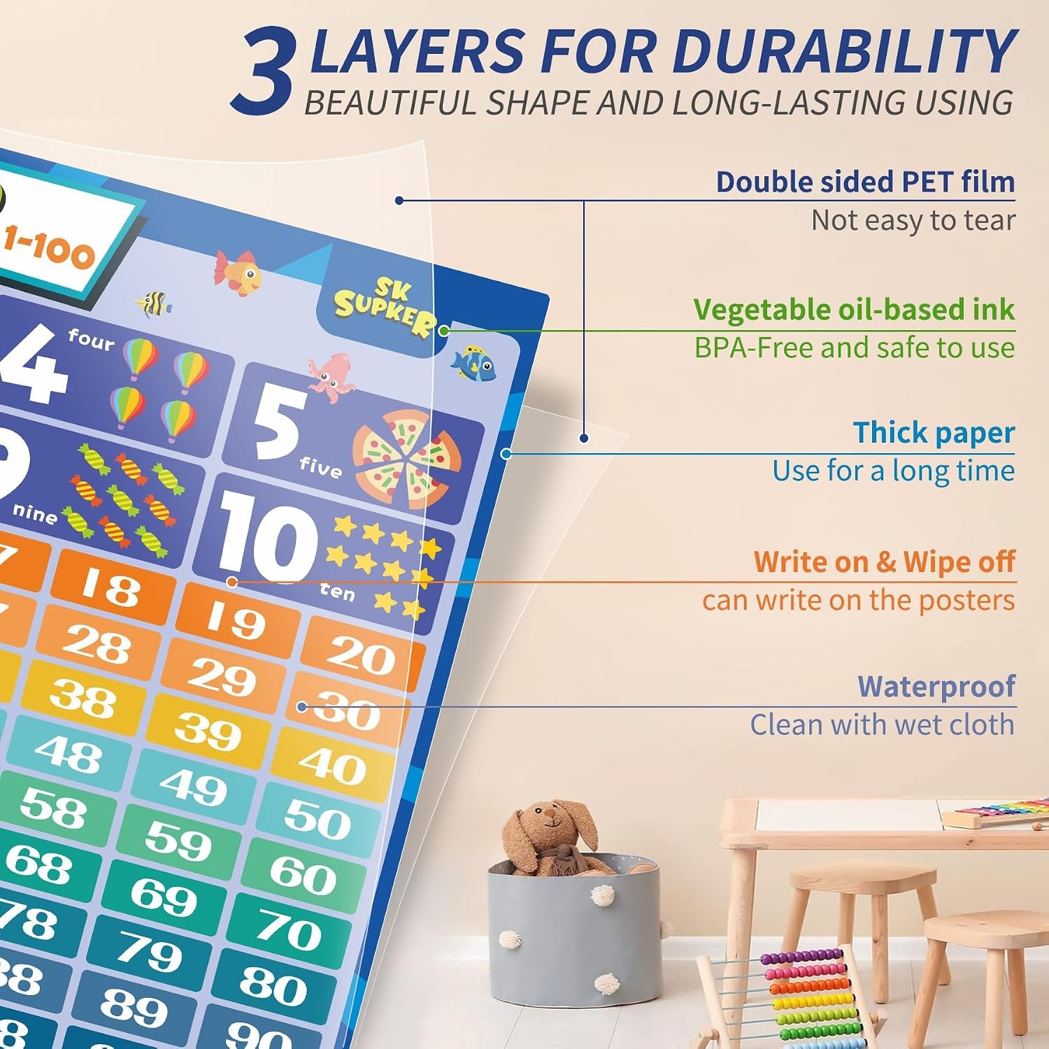 SK SUPKER 18 Toddlers Educational Learning Posters Classroom Wall Decorations…