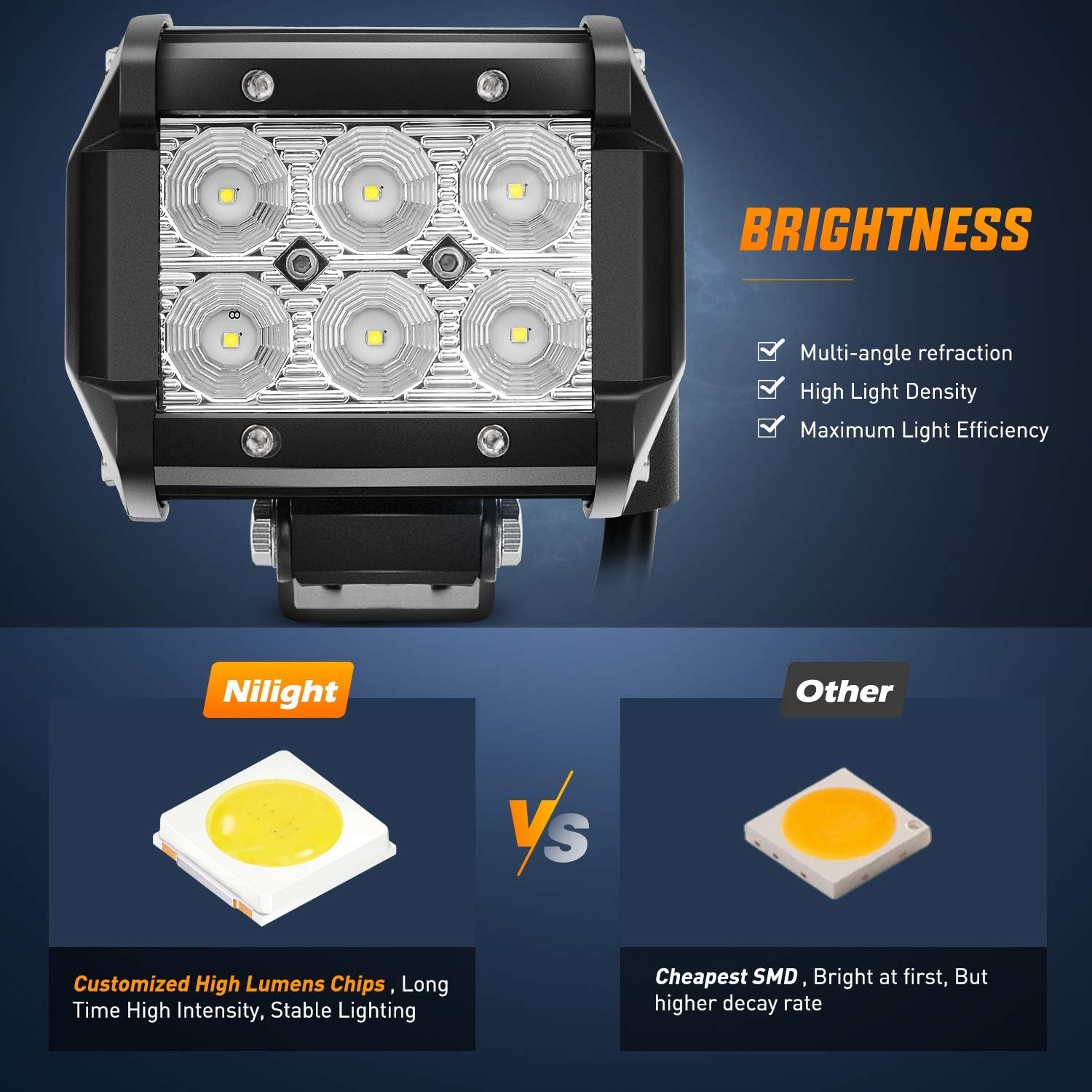 Nilight 4PCS 18W Flood LED Pods 1260lm Off Road