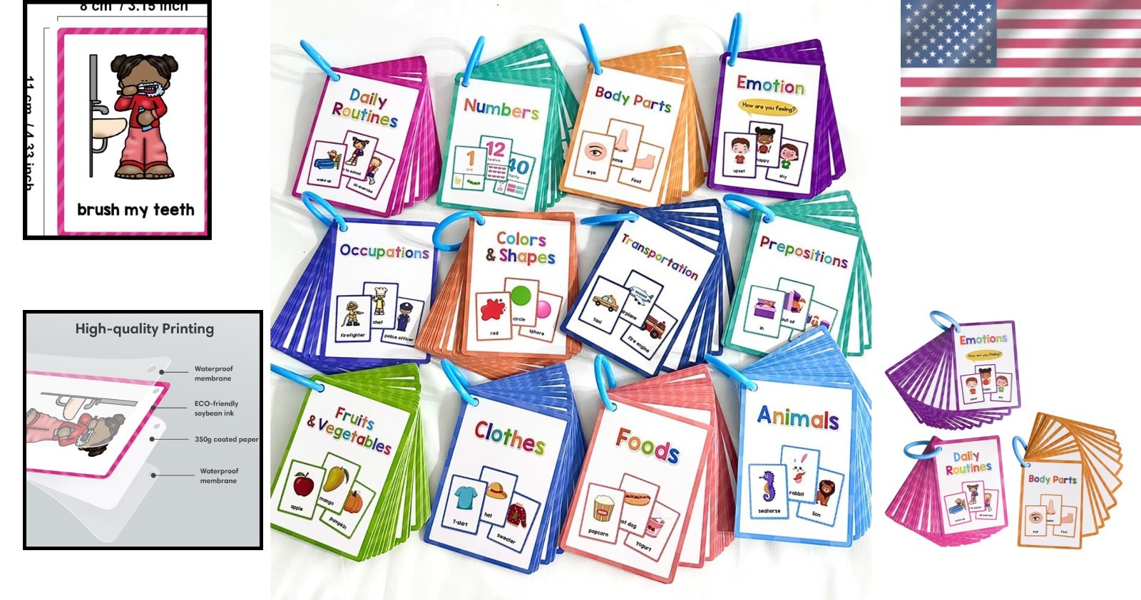 ESL Teaching Materials: 205 Cards for Language Skills