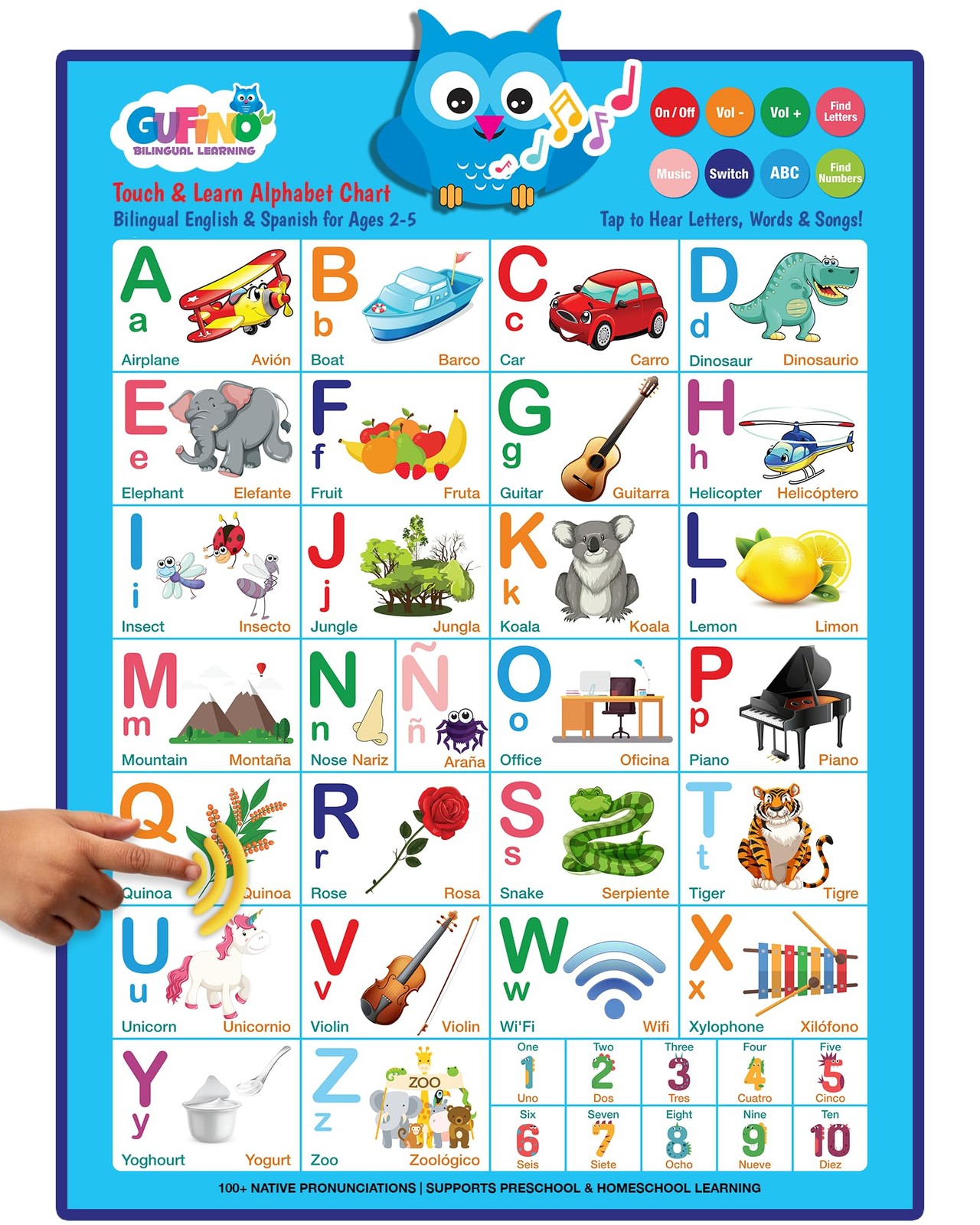 Interactive Bilingual ABC Wall Chart Touch Learning Toy for Kids 1-3 Years
