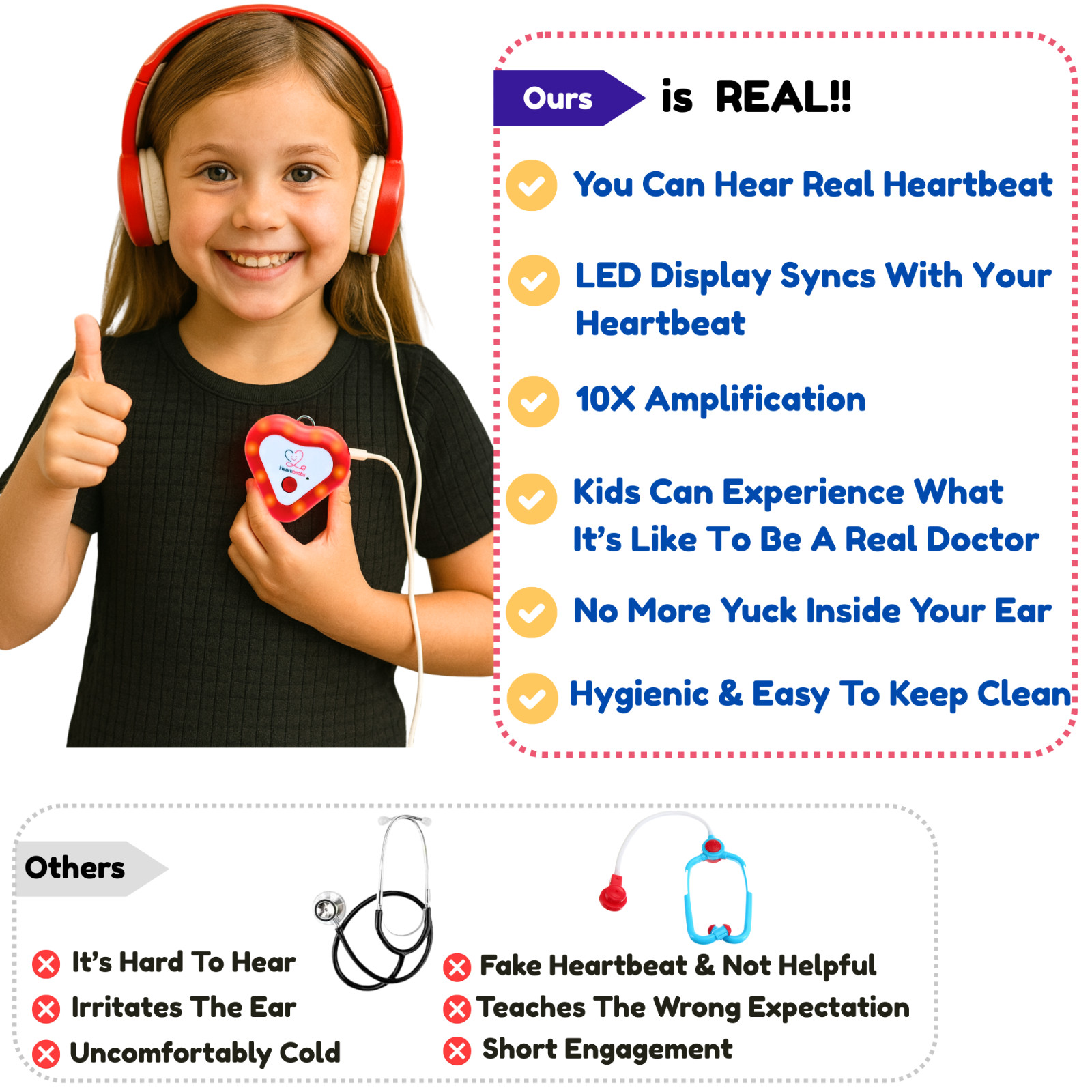 Heartbeats Electronic Stethoscope Toy w/ LED Display & 10X Sound Amplification