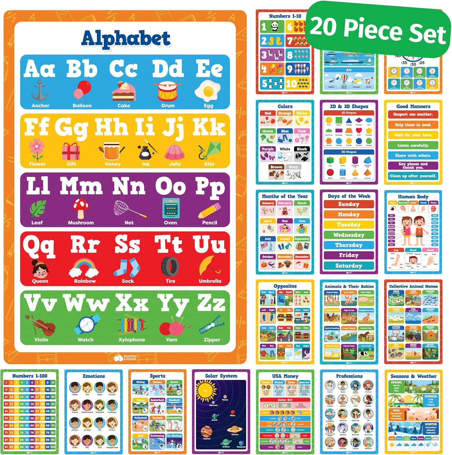 Educational Learning Posters for Toddlers 1-3 – 20Pc Classroom Toddler Learning