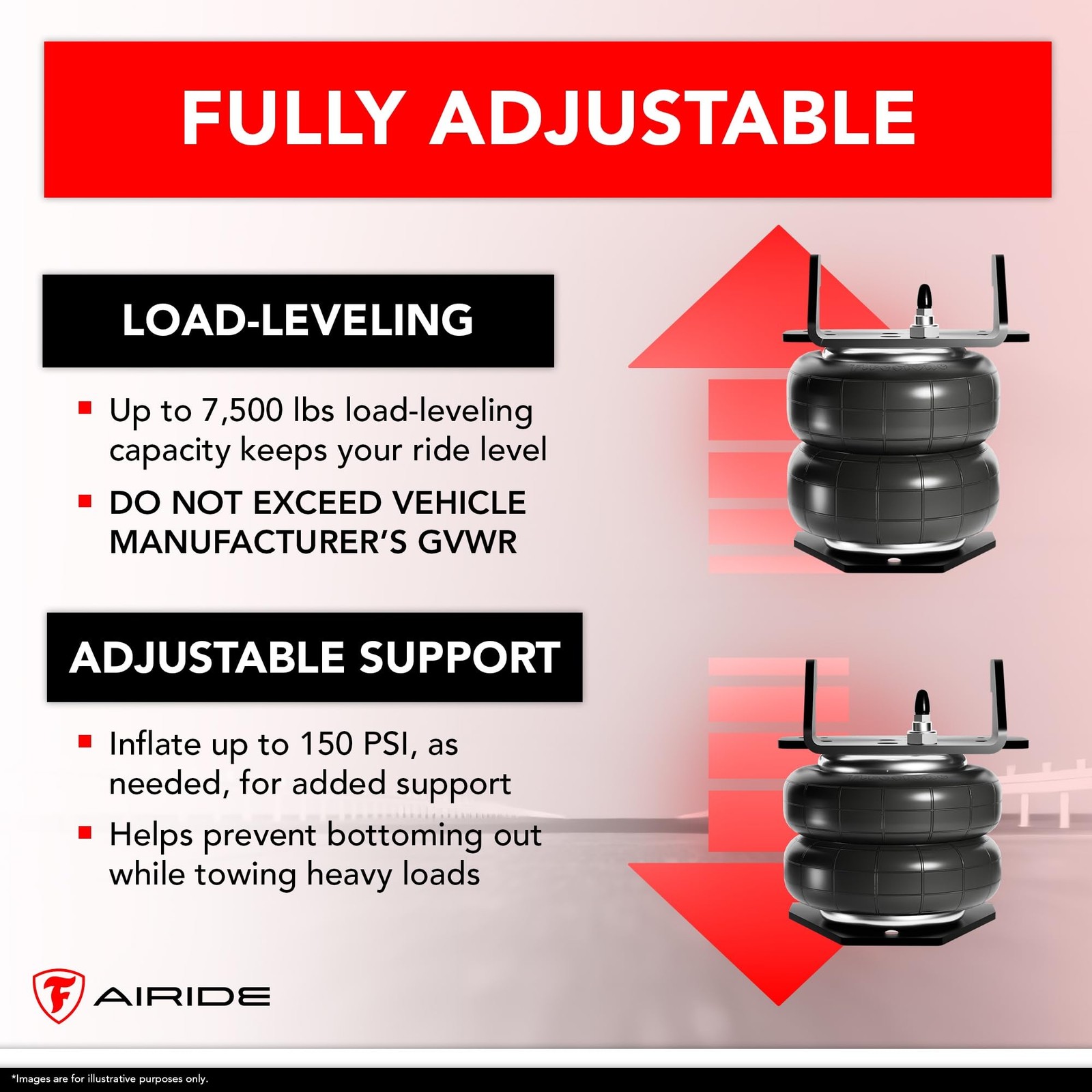 Firestone Airide Air Suspension Kit with Mounting Assembly PN 2703