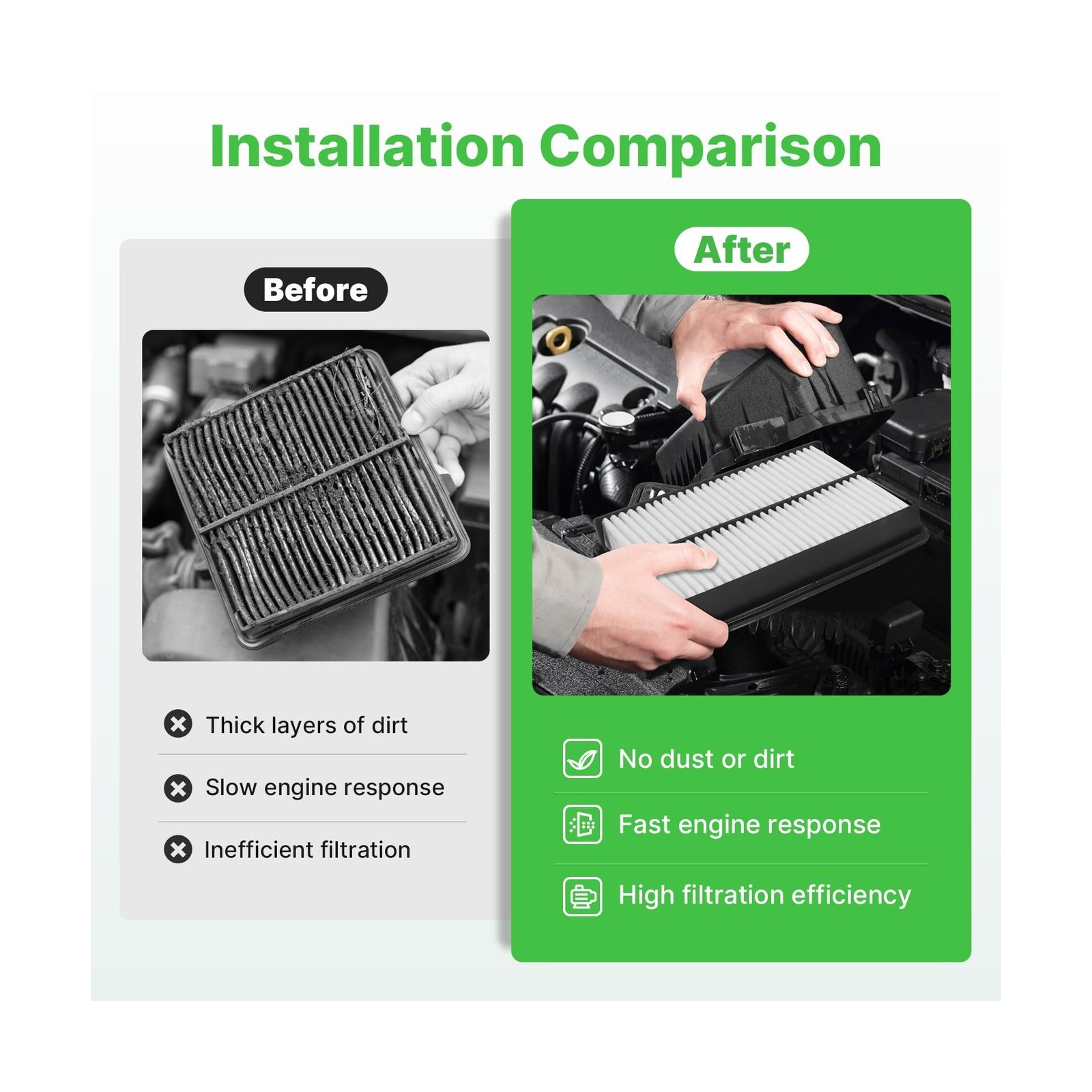 Engine+Cabin Air Filters Fit for HYBRID Hyundai Santa Fe 21-25(1.6L), Sonata …