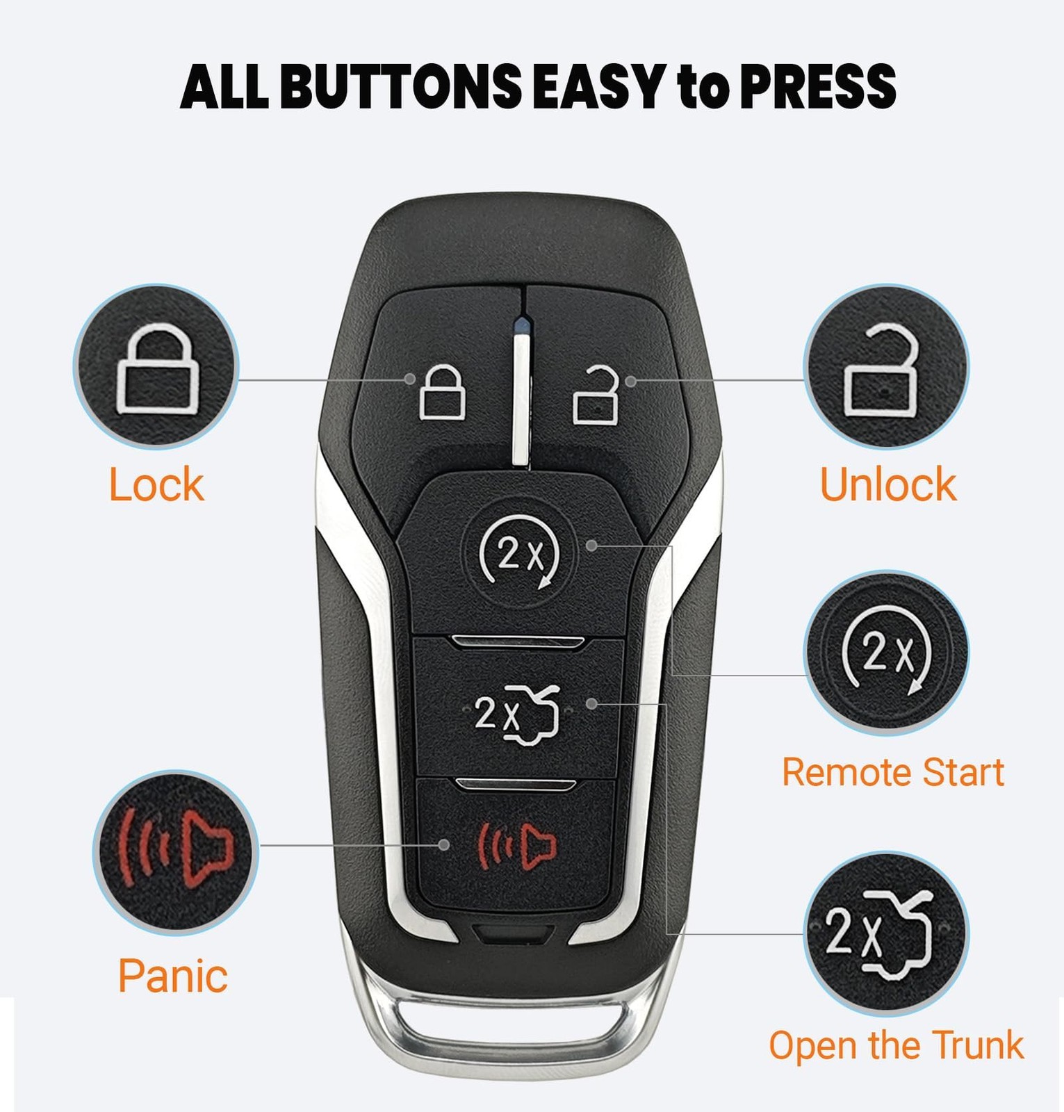 2pcs Remote Key Fob Case Shell Cover Fit for Ford Explorer Edge Mustange Fusi…
