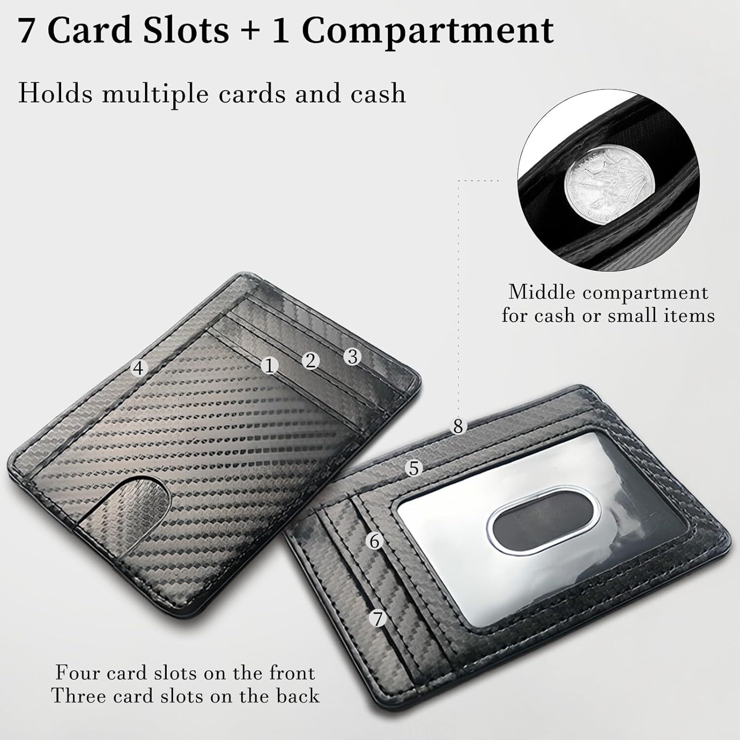 Leather Minimalist Wallet for Men & Women – RFID Blocking Front Pocket Card