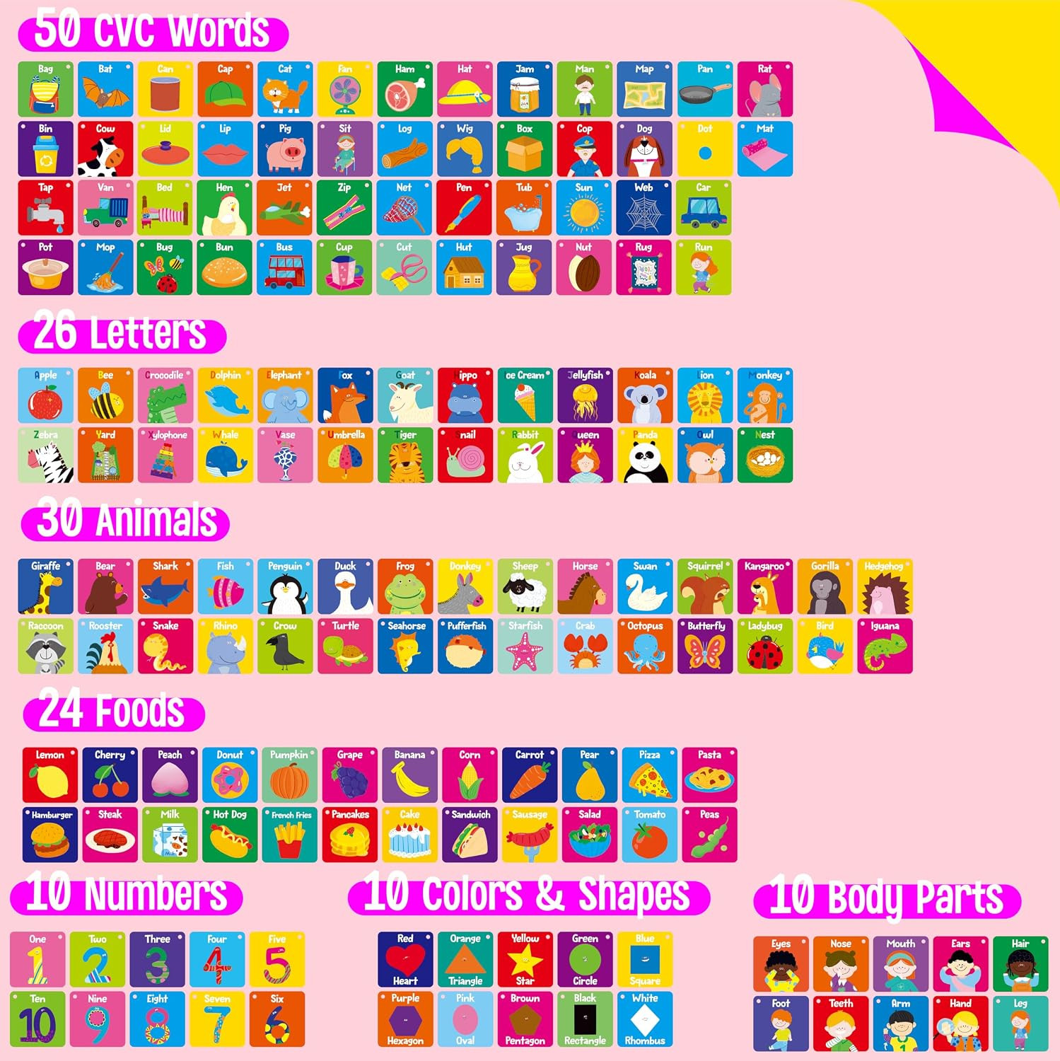 80 PCS Word Flashcards, Double Sided First Word Cards- Alphabet, Numbers, Foods,