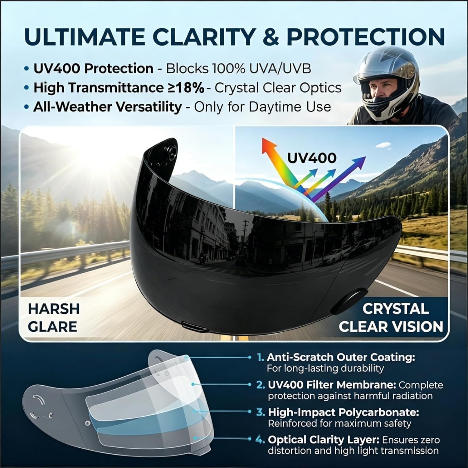 PSLER Qualifier Visor- Qualifier DLX Shatterproof Helmet Visor Motorcycle Face S