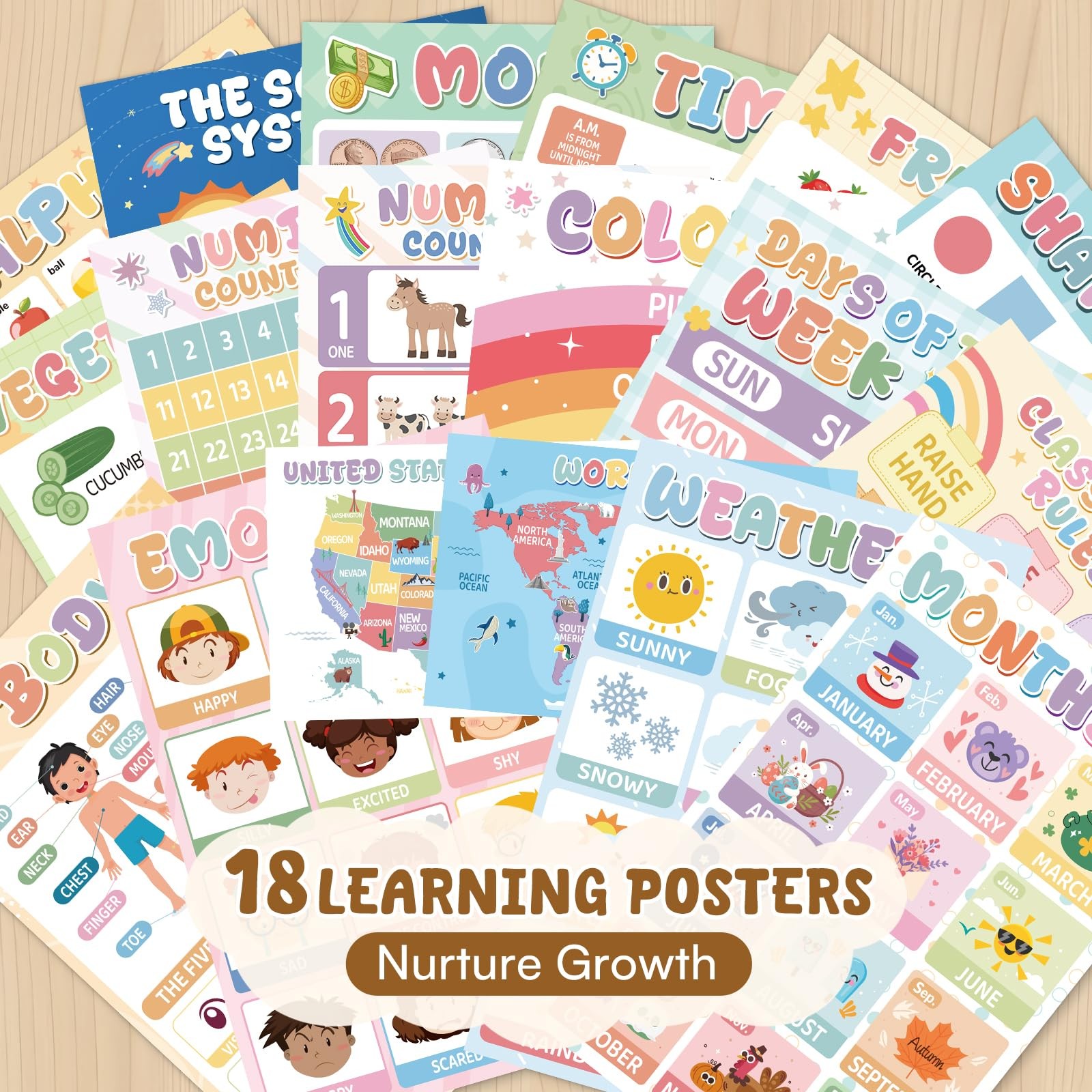 Gorsbark 18 Educational Posters for Toddlers 1-3, Laminated Learning Posters wit