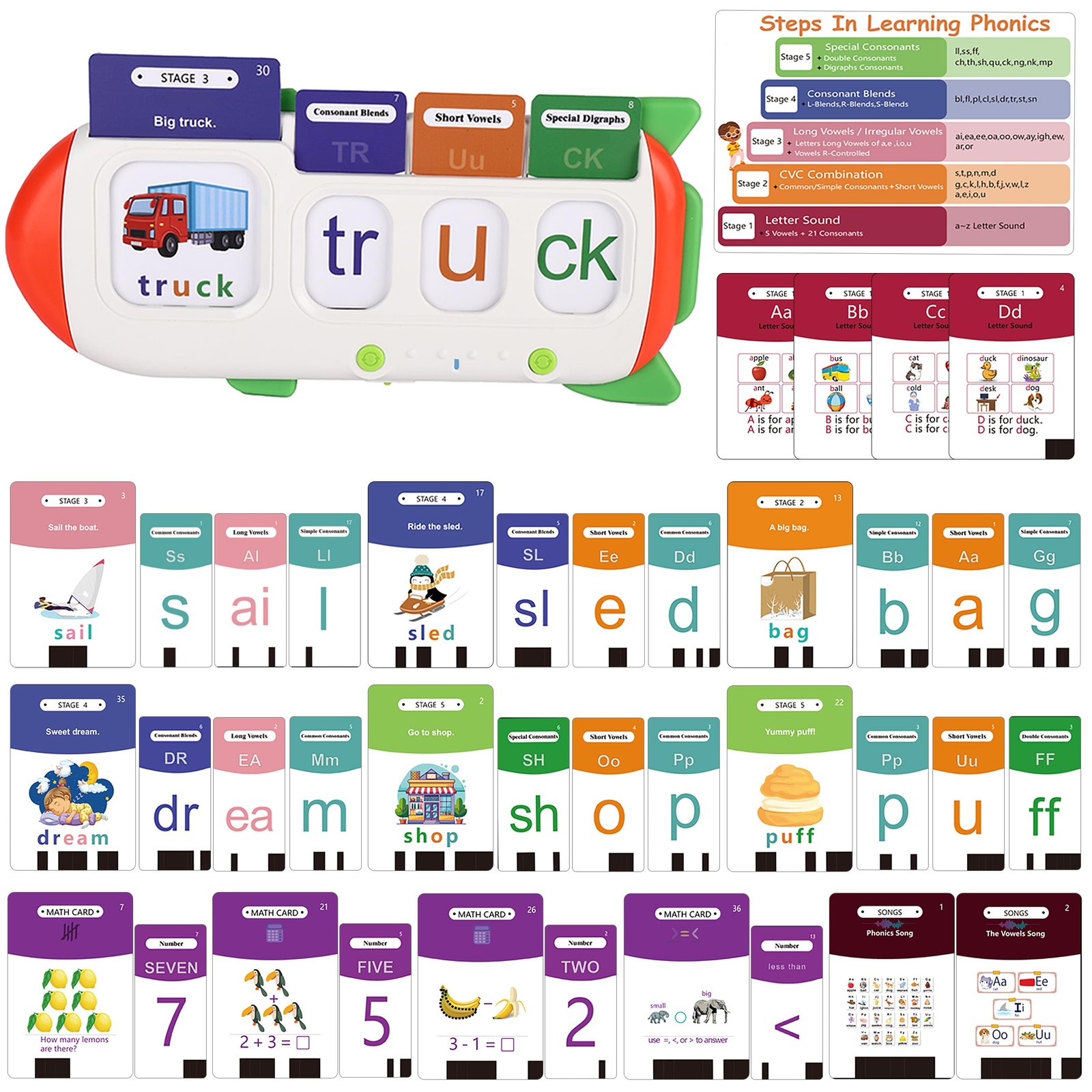 Phonics Flash Cards for Kids 3-8 – Learn to Read, Letter Sounds & Word Blendi…